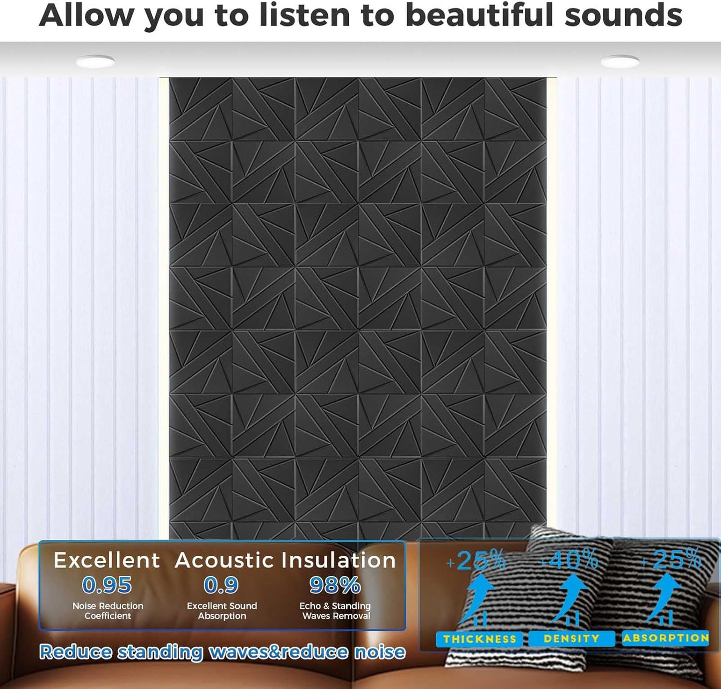 16 Pack Large Fold Soundproof Wall Panels,12x 12 x 0.47 in Sound Proof Foam Panels for Walls, 1.2lb/ft³ High Density, Thicker 0.47in, Acoustic Panels, Sound Dampening Panels White