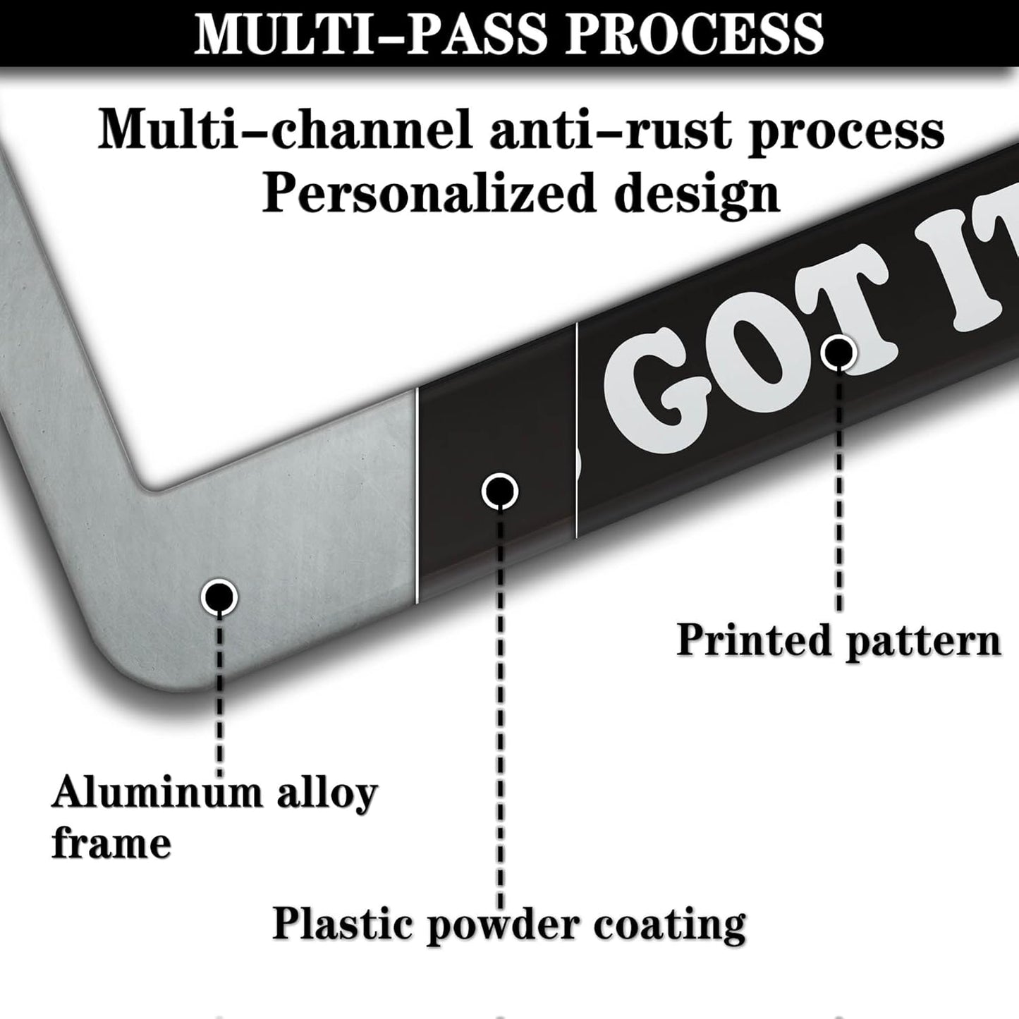 License Plate Frames Black and White License Plate Frame No Worries, God’s Got It Covered Universal Aluminum Car Accessory 2 Pack with Screw Covers Set