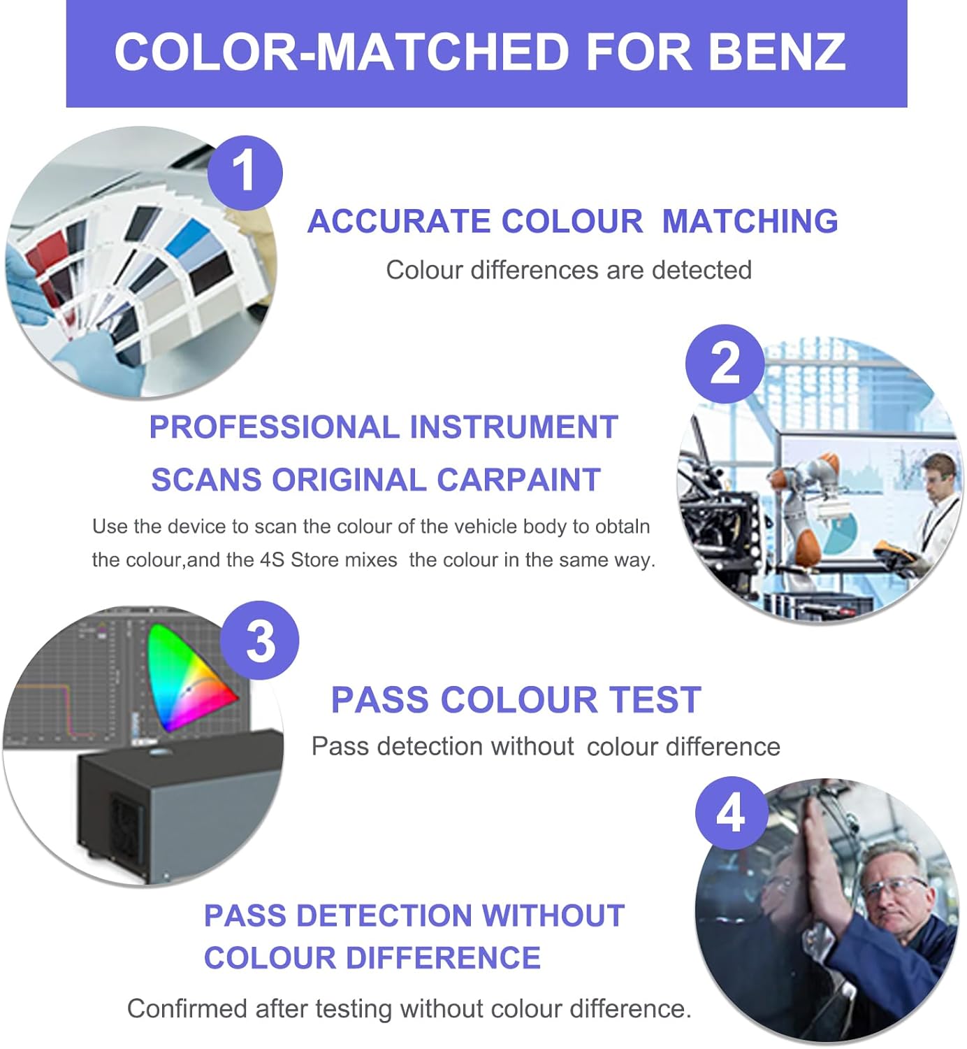 Touch Up Paint for Mercedes Benz Lunar Blue (890/5890)-Exact Match–Chips and Nicks TouchUp Paint Pen Scratch Repair Car Accessories Car Paint Pen for Erase Car Scratches