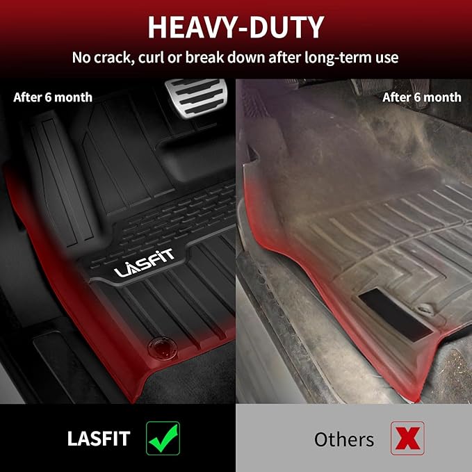 LASFIT Floor Mats Fit for Land Rover Range Rover Evoque 2011-2019, Custom Fit TPE All Weather Waterproof Floor Liners 1st & 2nd Row, Fit 5 Door and Coupe (Not for Convertible), Black, Easy to Clean