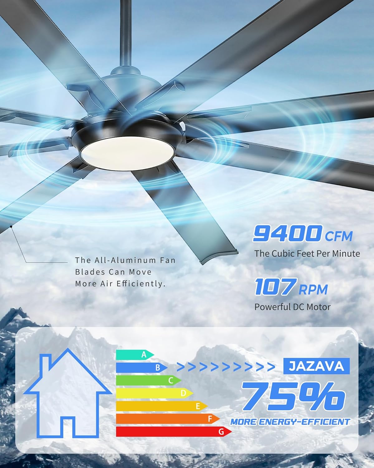 72 Inch Ceiling Fan With Light,Industrial Ceiling Fan With 8 Aluminium Metal Blades,Smart Fan Work with Alexa,Garage Indoor/Outdoor Fan For Living Room and Patio,CF04BK-72