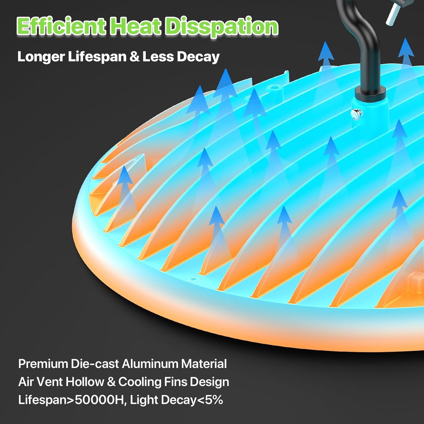 LED High Bay Light 200W, 28000LM 5000K UFO High Bay LED Light with US Plug, Hanging Hook, IP65 Waterproof Commercial Bay Lighting for Barn, Warehouse, Factory ETL Listed