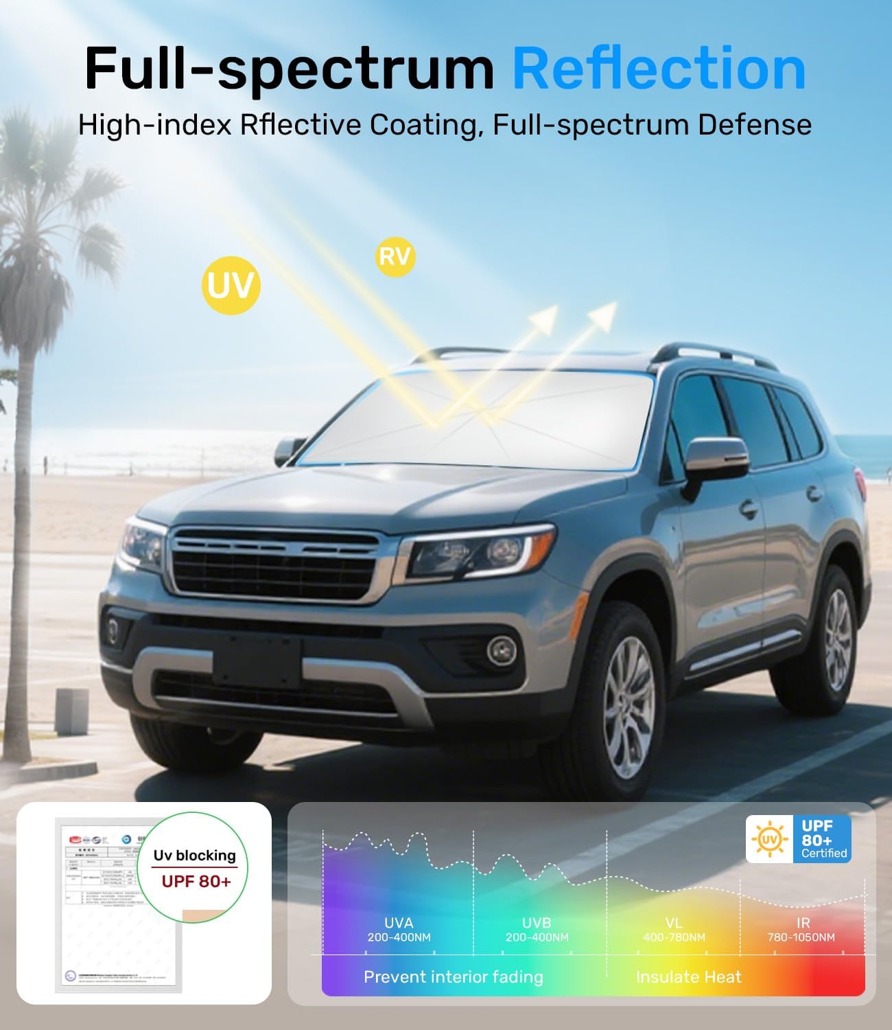 Zanch 2025 Upgraded Car Windshield Sun Shade [Cool Down by 75℉ ] with Heat Insulation Coating, Foldable Sunshade Umbrella Flexible Handle & Ribs, Medium (57''x32'') for Car, SUV, Truck, Van