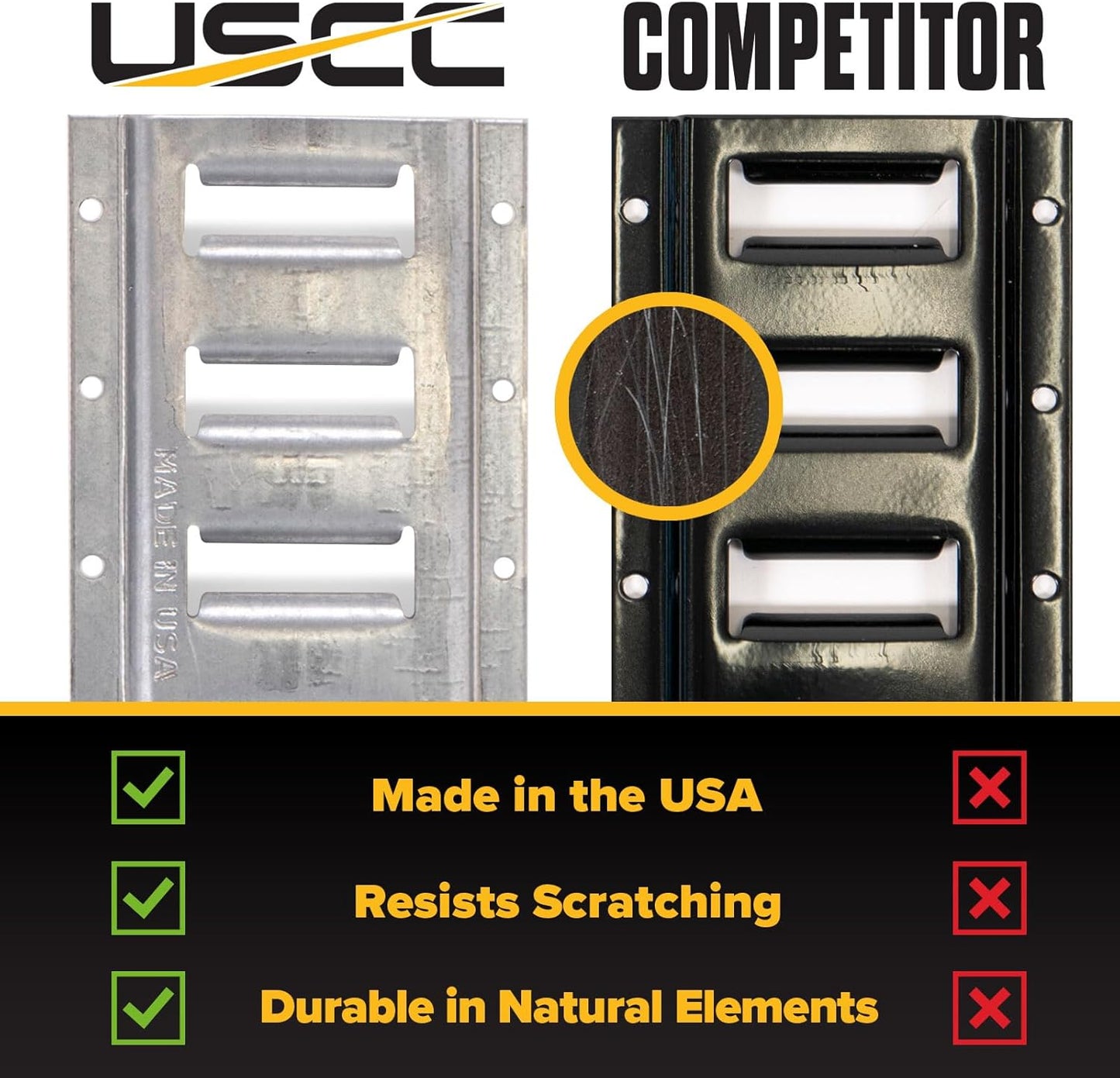 US Cargo Control E Track, Made in USA, 12 Gauge Steel 5 FT Galvanized E Track Rail, Horizontal ETrack Rails for Trailers, Garages, Cargo Vans, 6,000 Pounds Break Strength Per E-Track Slot