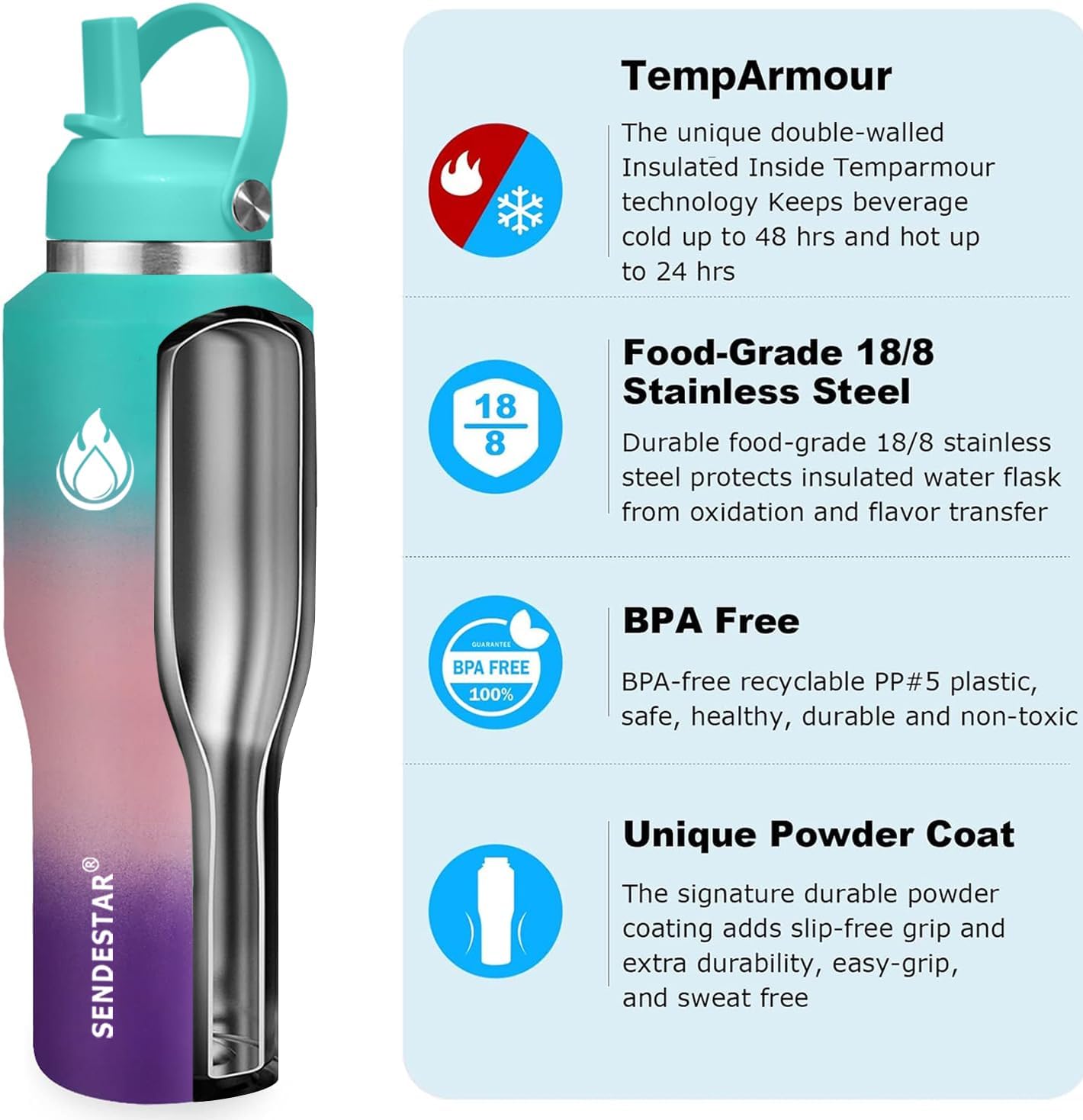 SENDESTAR 40oz Stainless Steel Water Bottle(Cold for 48 Hrs, Hot for 24 Hrs),Double Wall Vacuum Insulated Bottle with Straw Lid, Spout Lid and Flex Cap, Fit in Any Car Cup Holder