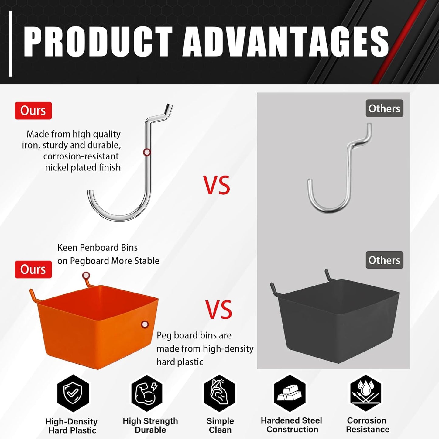 C&T 80 Piece Pegboard Hooks Assortment Kit, Pegboard Accessories Organizer Set with Bins, 1/8 and 1/4 in pegboard Hooks, for Hanging Tools, Organizing Various Tools,Garage Pegboard Wall Organization