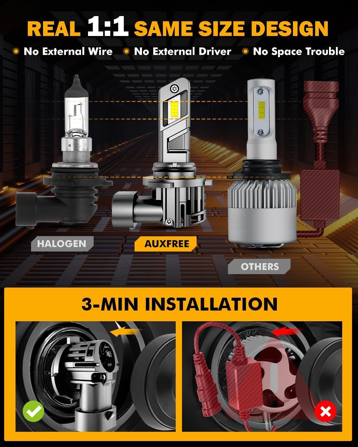 Auxbeam 9006 Fog Lights, 600% Brighter Wireless 9006 Light for Off-Road Use or Fog Light, Plug and Play