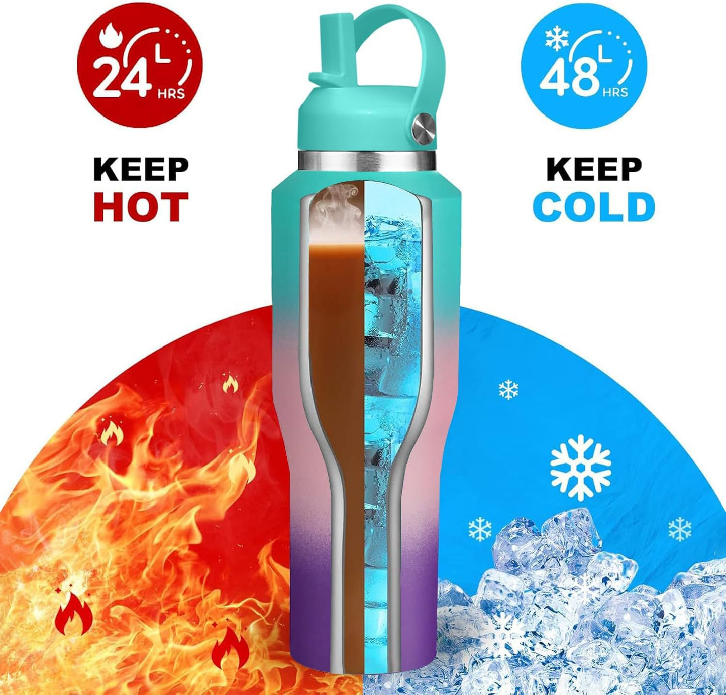 SENDESTAR 40oz Stainless Steel Water Bottle(Cold for 48 Hrs, Hot for 24 Hrs),Double Wall Vacuum Insulated Bottle with Straw Lid, Spout Lid and Flex Cap, Fit in Any Car Cup Holder