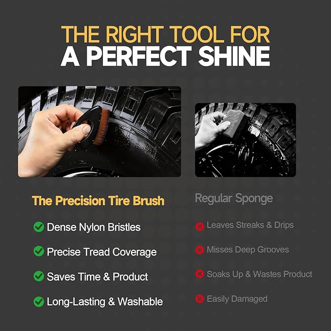 Tire Shine Spray, Ceramic Tire Coating, Not a Dressing, 16 fl oz No Sling/Non-Greasy for Durable Black Wet Tire, Long Lasting UV Protection for Car, Truck & SUV Easy to Apply