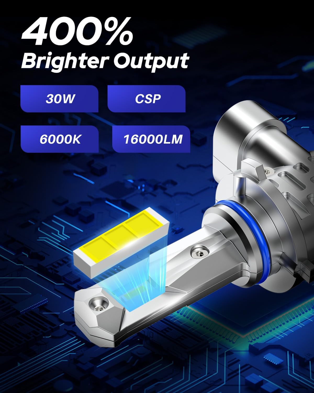 AUTOONE 9005/H B3 Bulbs, 16000LM Fog Lights 6000K White, Fanless Mini Size, Pack of 2