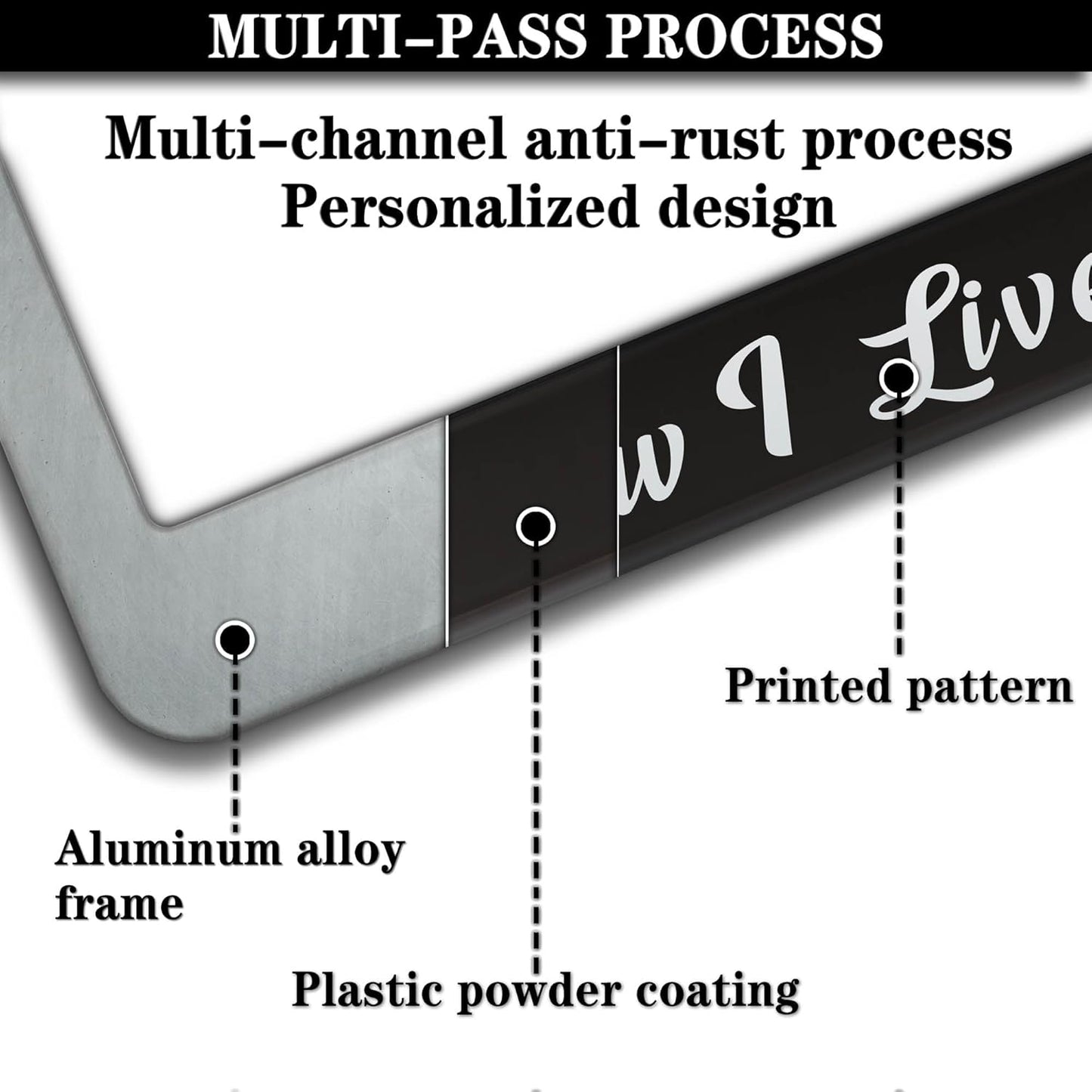 License Plate Cover Black and White License Plate Frames Jesus Died for Me Now I Live for Him Aluminum Metal Car Accessory 2 Pack with Screw Covers Set