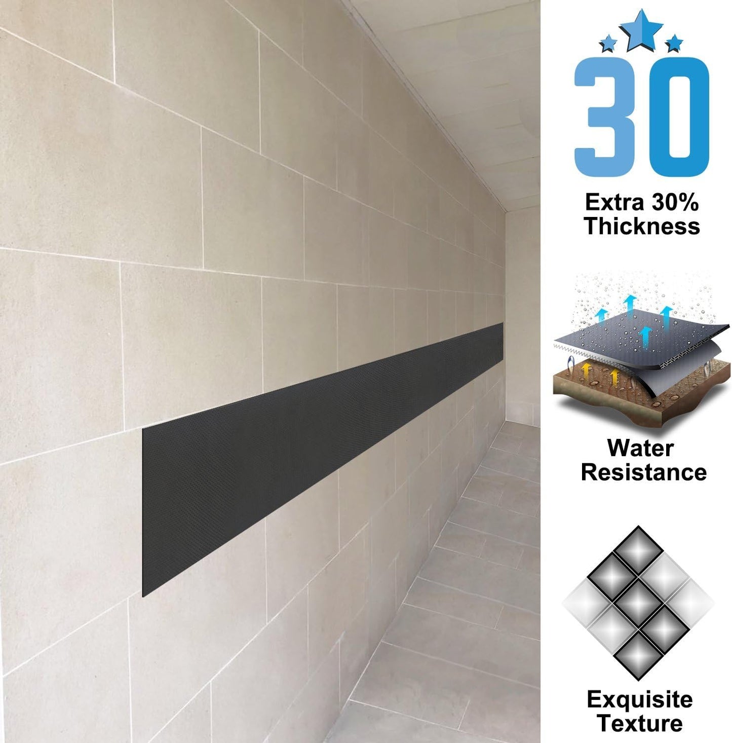 AMPULLA GWP01S Thick Waterproof Garage Wall Protector, Designed in Germany - 2 Pieces in One Roll (1/6" Thickness)