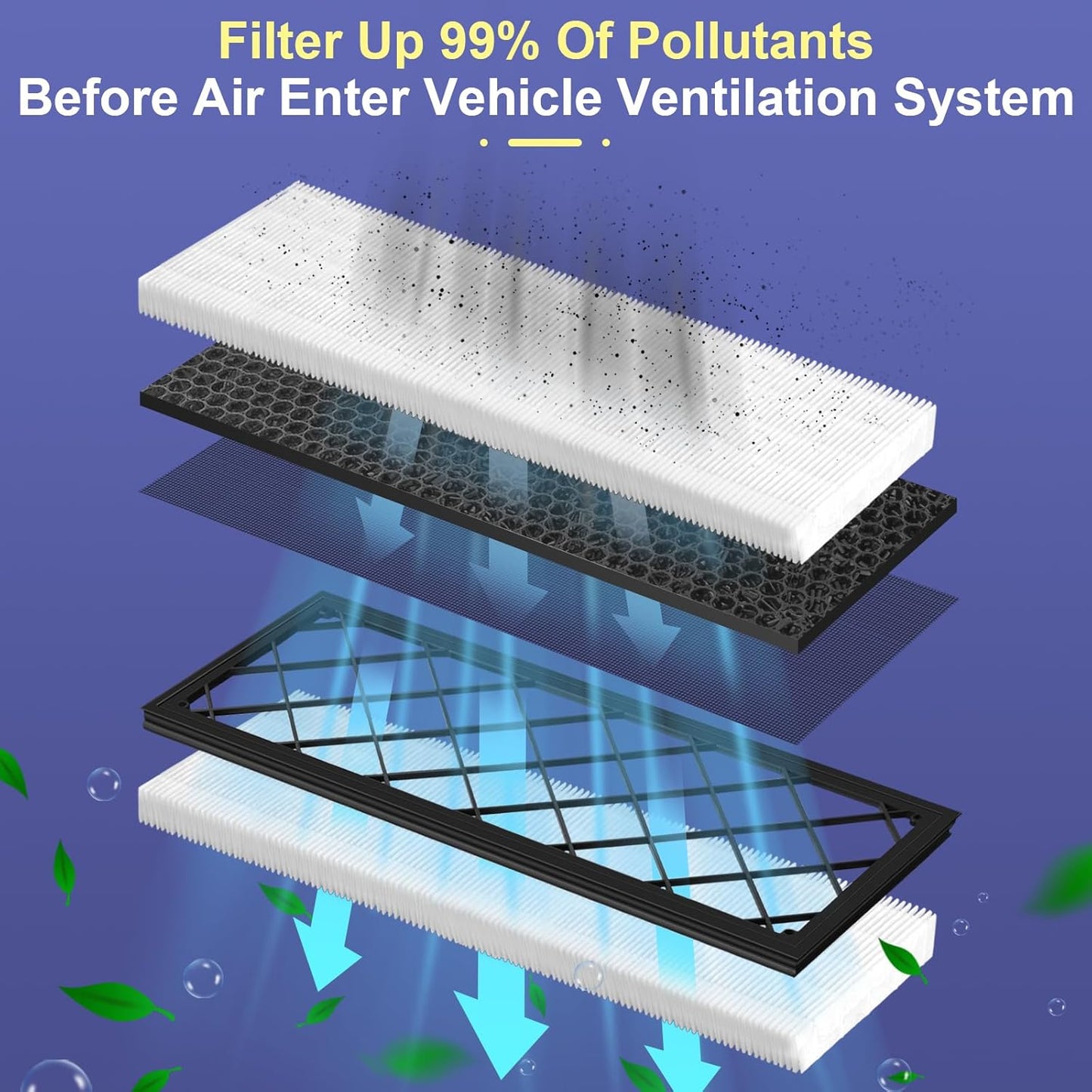 Tesla Model Y Intake Cabin Air Filter HEPA with Activated Carbon, Air Intake Filter Replacement Kit for Model Y 2020-2025 Accessories, Set of 4