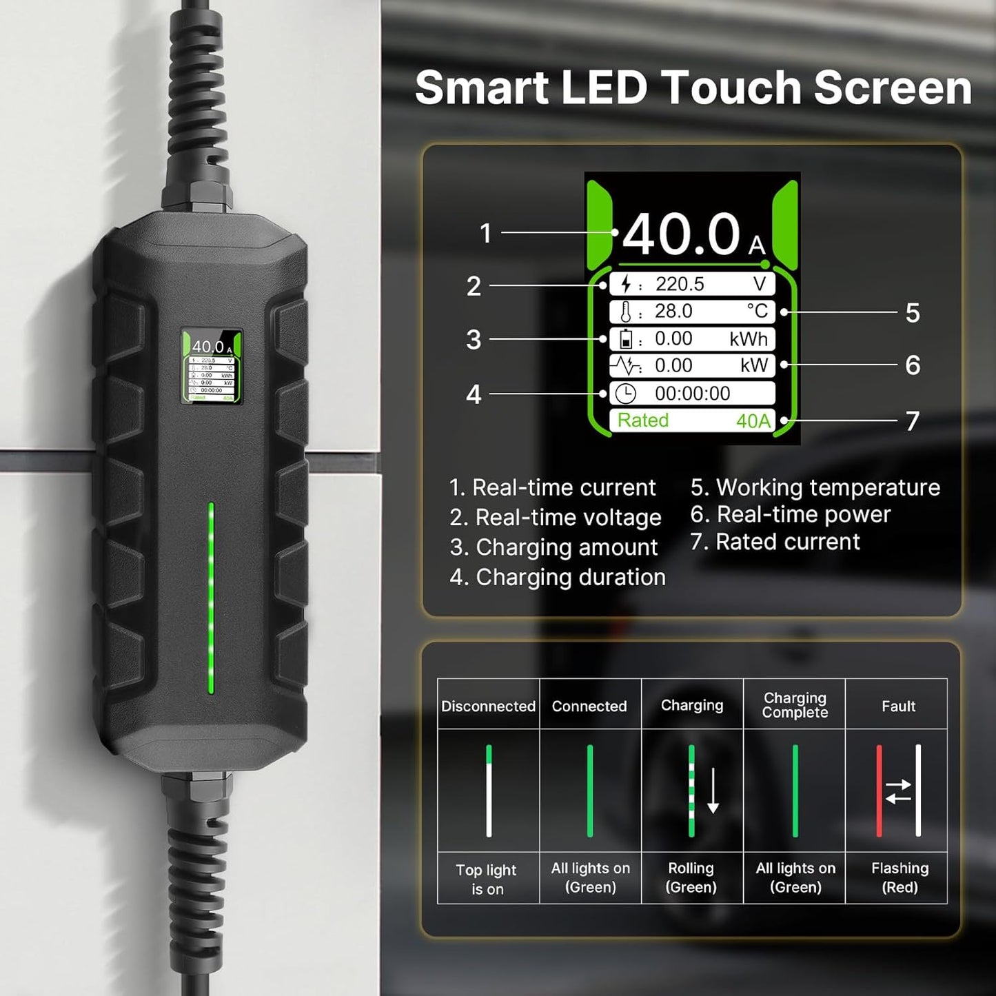 Level 2 EV Charger ETL Certified, 40A 9.6KW Home Charging Station, Plug-in NEMA 14-50 240V, Portable EV Charger with 25FT Cable for SAE J1772 Cars