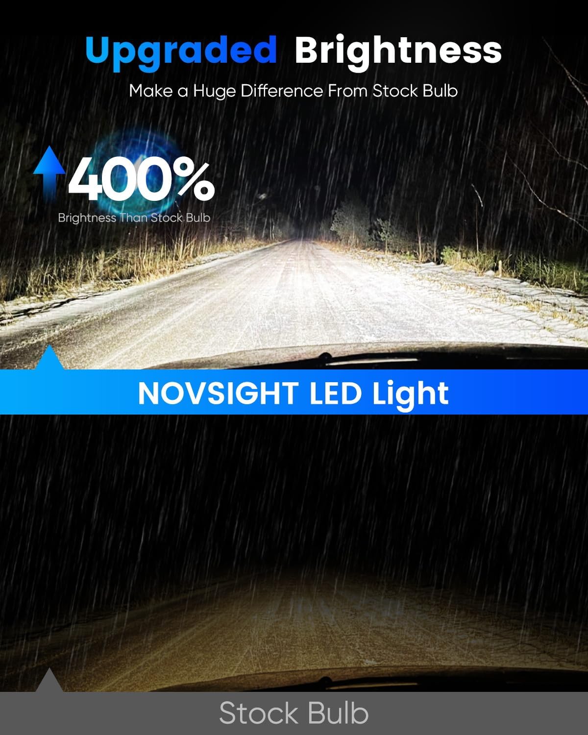 NOVSIGHT 9007 Fog Bulbs Quick Installation