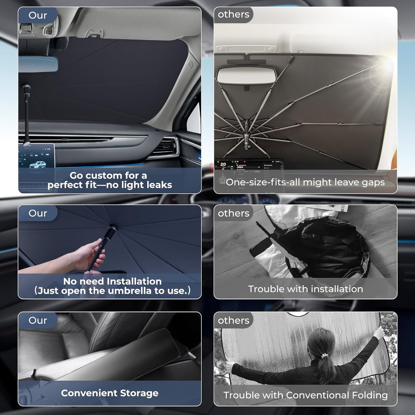 Windshield Sun Shade Umbrella Compatible with 2017-2024 Chevy Bolt EV Accessories: Custom Fit 240T Silver, Double Thickened, Foldable Window Sunshade, Ultimate 99% UV Blocking for LT, Premier