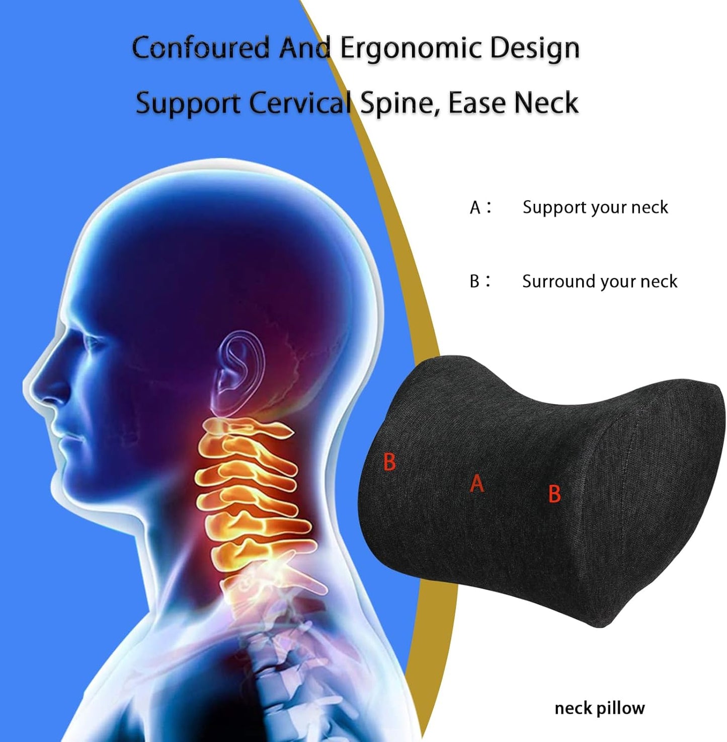 Lumbar Support Pillow for Car,Car Neck Pillow Kit for Car with Adjustable Strap,Car Headrest Pillow Ergonomic Design for Comfort