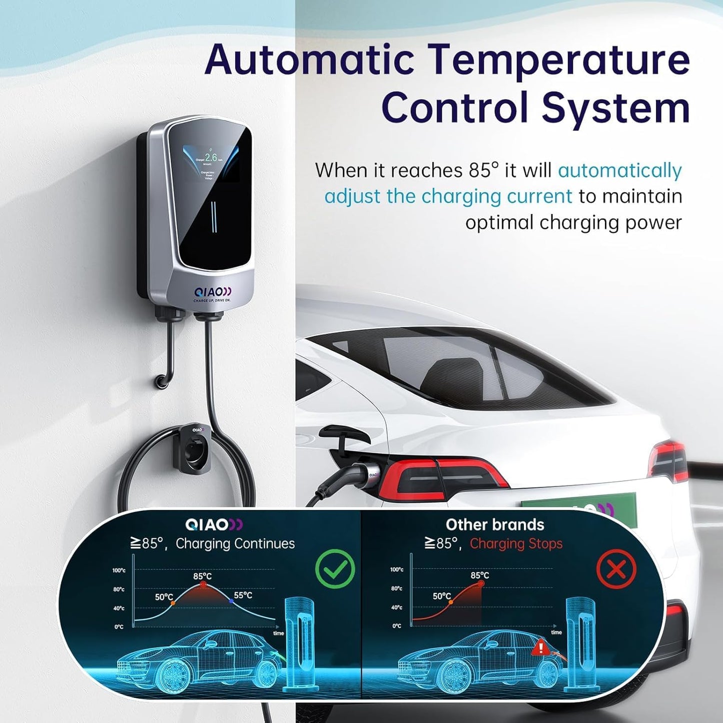 QIAO Level 2 EV Charger, Up to 40A Electric Car Charger, Wi-Fi Bluetooth APP Enabled EVSE, 4.3in Display, 25ft Cable, NEMA 14-50 Plug Charge Station Compatible with All SAE J1772 EV Models White