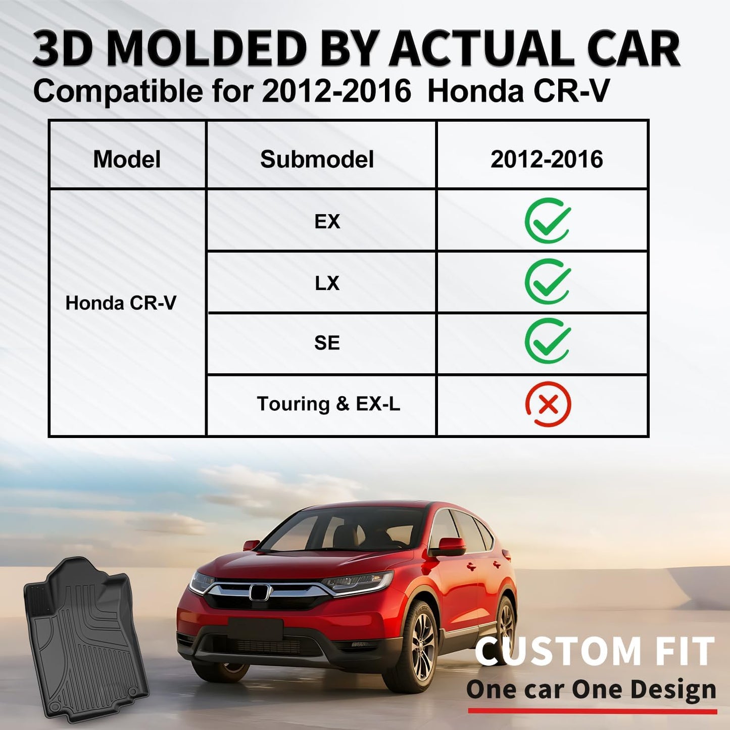 TTX LIGHTING Floor Mats for Honda CR-V CRV 2012 2013 2014 2015 2016 LX, SE & EX Include Front and Rear Row Liner Automotive Floor Mats All Weather Protection Mat Black