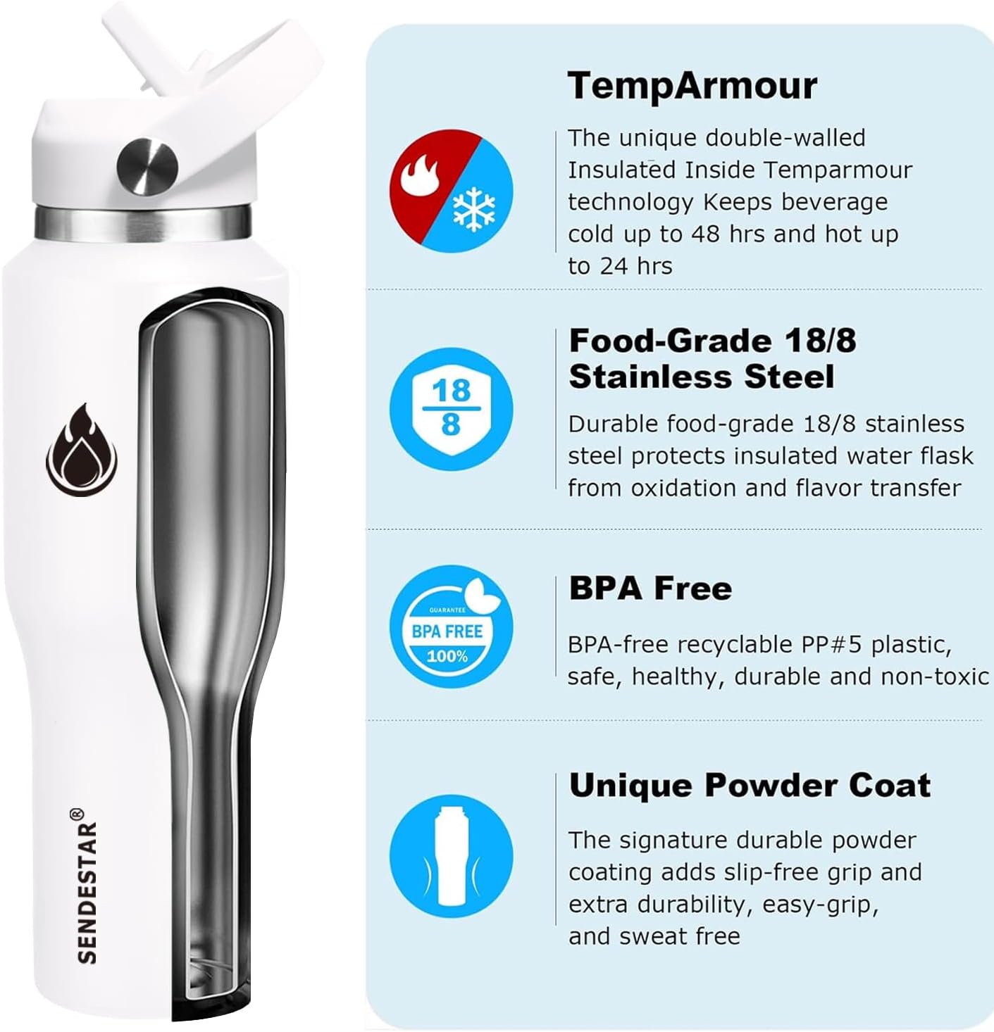 SENDESTAR 40oz Water Bottle Wide Mouth Stainless Steel Vacuum Insulated Double Wall with 2 Straw Lids Fit in Any Car Cup Holder