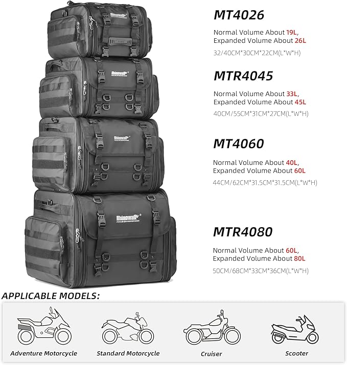 Rhinowalk Motorcycle Tail Bag 19-26L Expandable Waterproof Motorbike Saddle Bag Powersports Travel Luggage with Rain Cover & Shoulder Strap (Black, 26L)