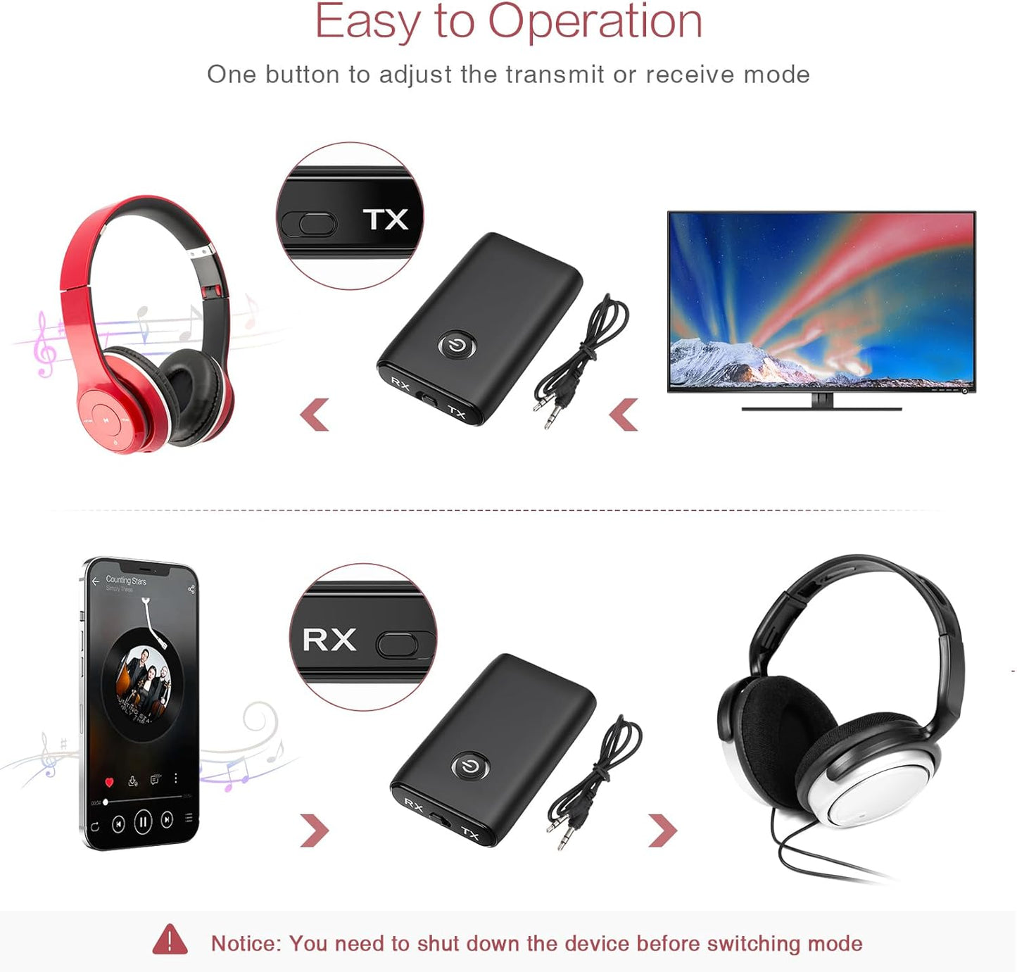 LOFICOPER Bluetooth Transmitter Receiver for Car, 2 in 1 Aux Bluetooth 5.3 Adapter, Wireless Music Receiver for Car Stereo System, Headphones, Speakers, Hands Free Call