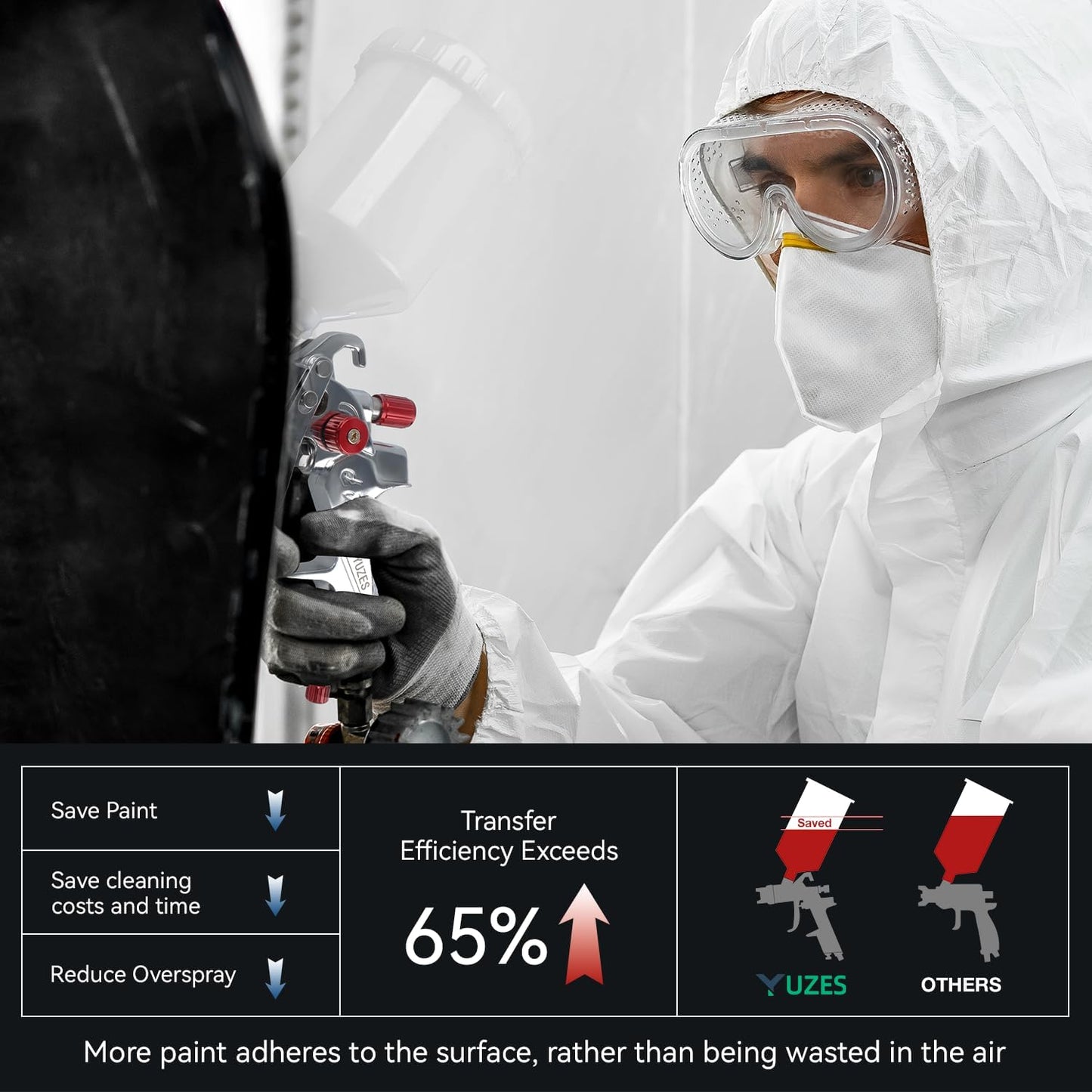 YUZES HVLP Spray Gun Plus Kit with 20 Oz Disposable Paint Cups, Easy to Use, 1.4/1.7/2.0mm Nozzles Air Spray Gun for Painting Cars & Furniture DIY Painting, Paint Spray Gun for Primer, Clear/Top Coat