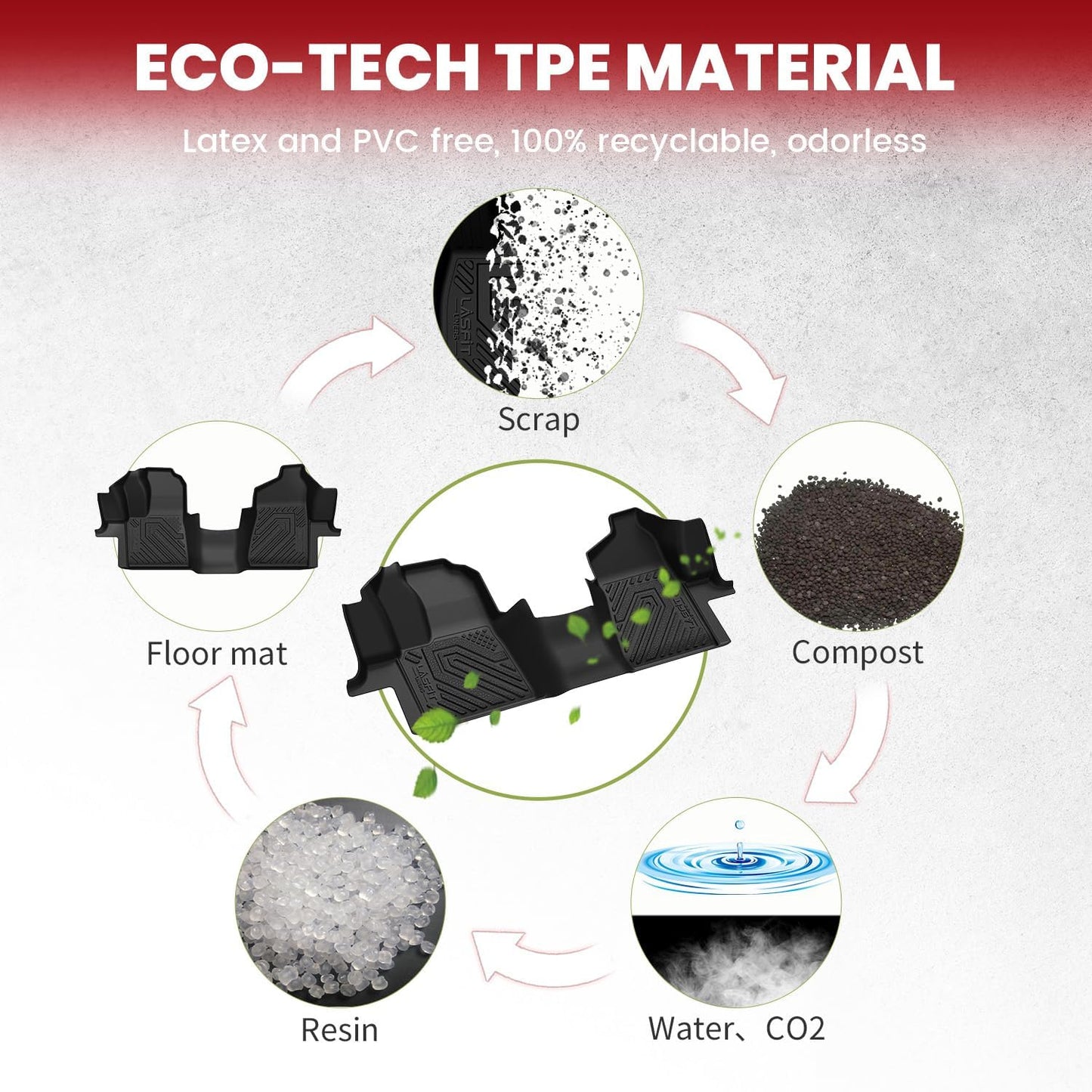 LASFIT Front Floor Mat for 2015-2021 Ford Transit 150/250/350/350HD with Vinyl Floor(Not Fit for Transit Connect) All Weather Protector TPE Car Floor Liner for Transit Vans, 1st Row Only, Black