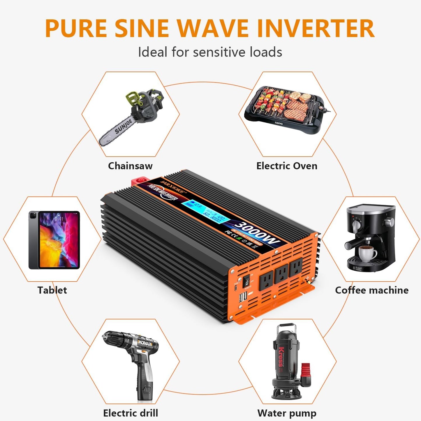 3000 Watt Pure Sine Wave Power Inverter 12V DC to 110V 120V Converter for Family RV Off Grid Solar System Car with Type-C Ports 4 AC Power Outlets Dual USB Ports LCD Display Wireless Remote Control