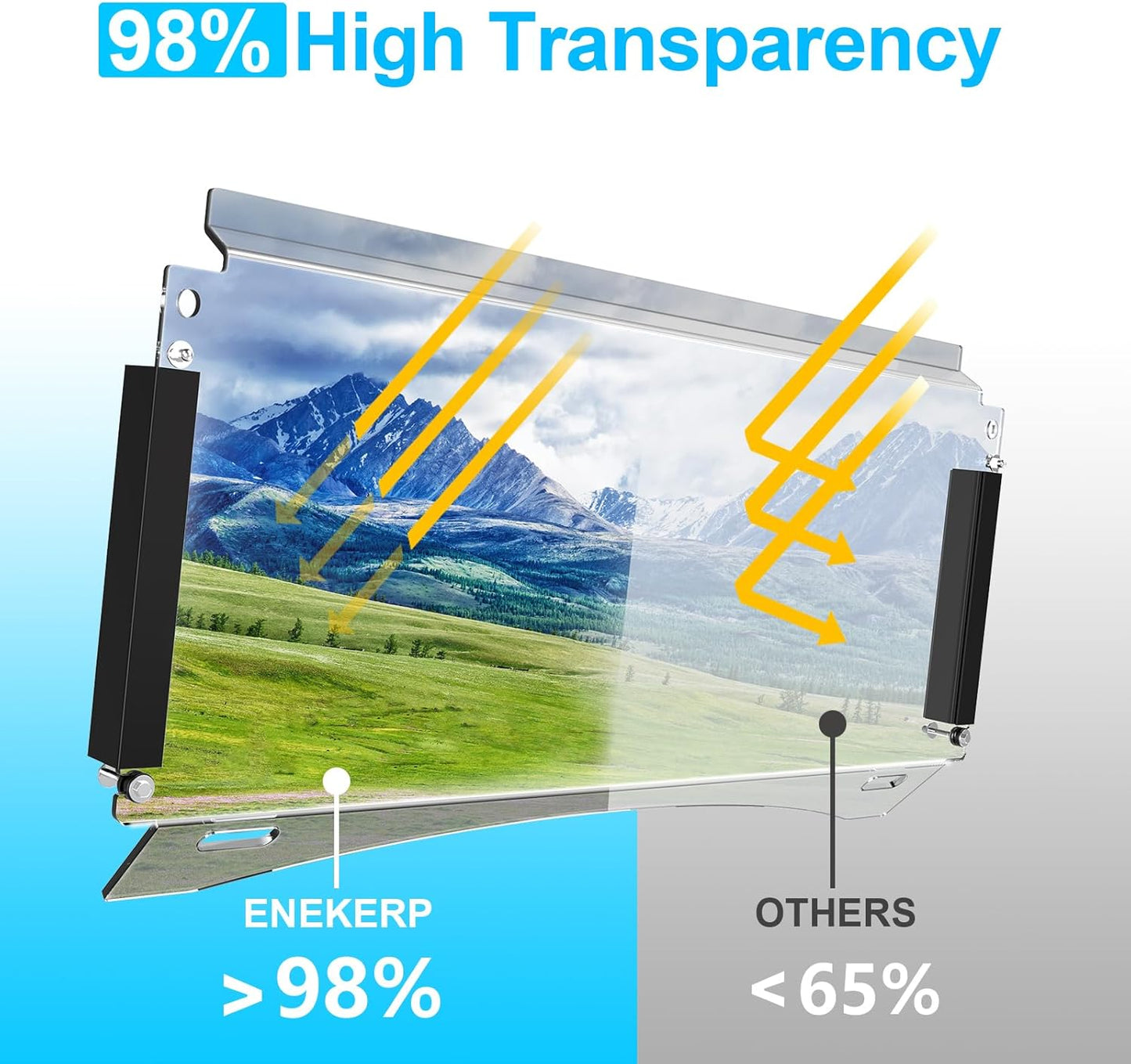 Upgraded Club Car Precedent Windshield,Golf Cart Windshield for Precedent/Tempo/Onward (2004-Up)– Heavy Duty Hinges, Foldable, Anti-UV & Impact Resistant, 5MM Thick PC Material, 37.6"W X 33.2"H