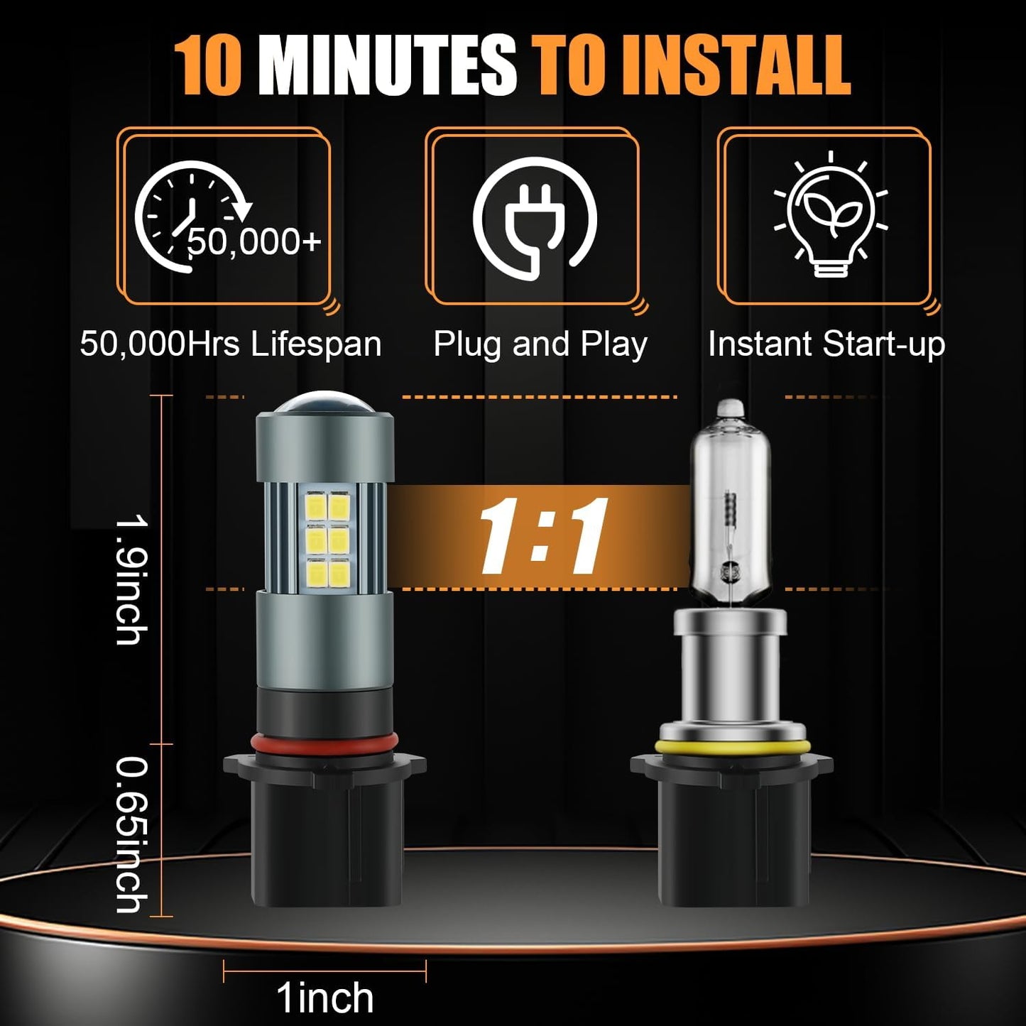 P13W 12277 LED Bulbs, Super Bright SH23W Fog Light 6500K Cool White, Pack of 2