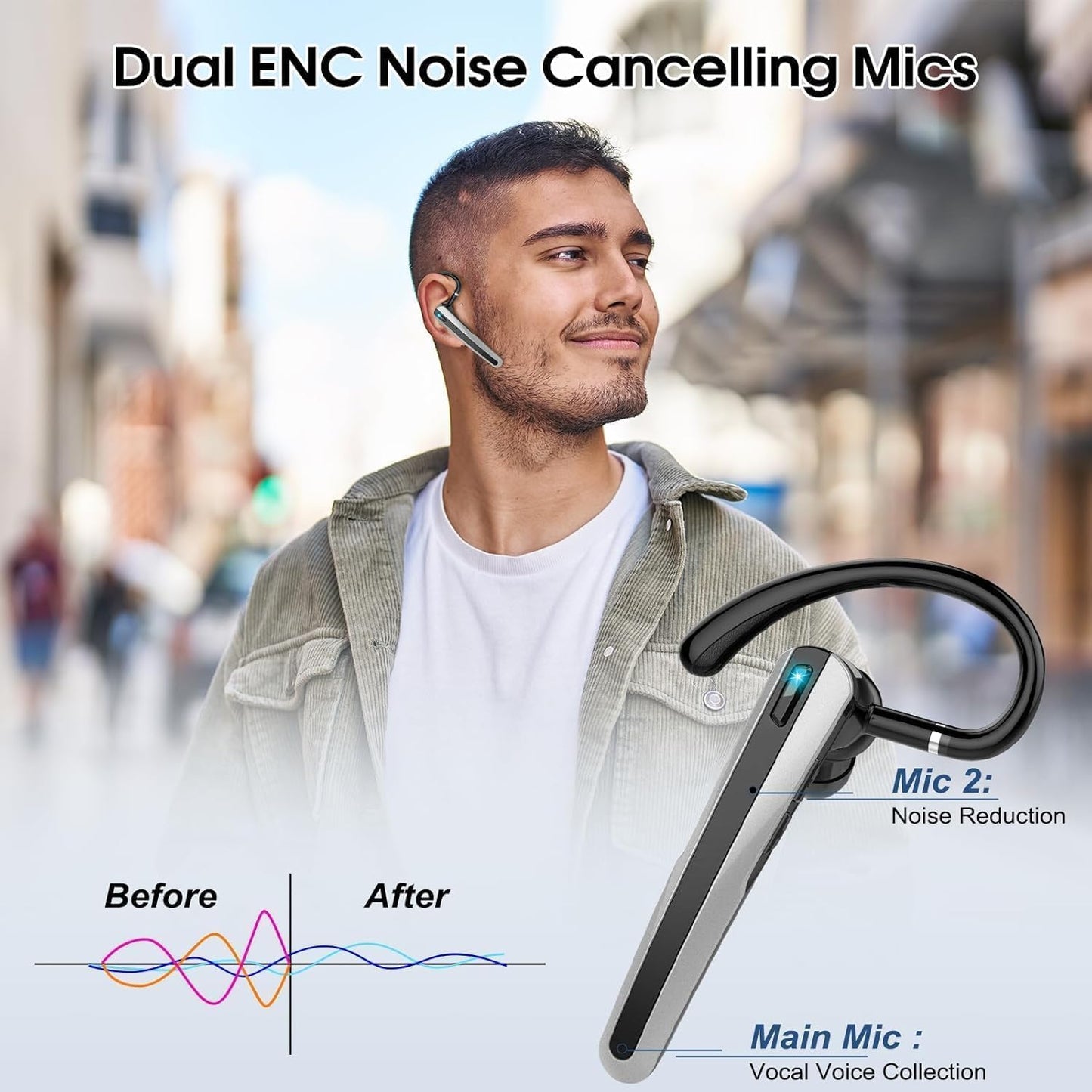 Bluetooth Headset V5.3, Wireless Earpiece with Dual ENC Noise Canceling Mic, 120H Hand-Free Talk Single-Ear Bluetooth Earpiece with LED Display, IP7 Waterproof Headphones for Office/Trucker/Business