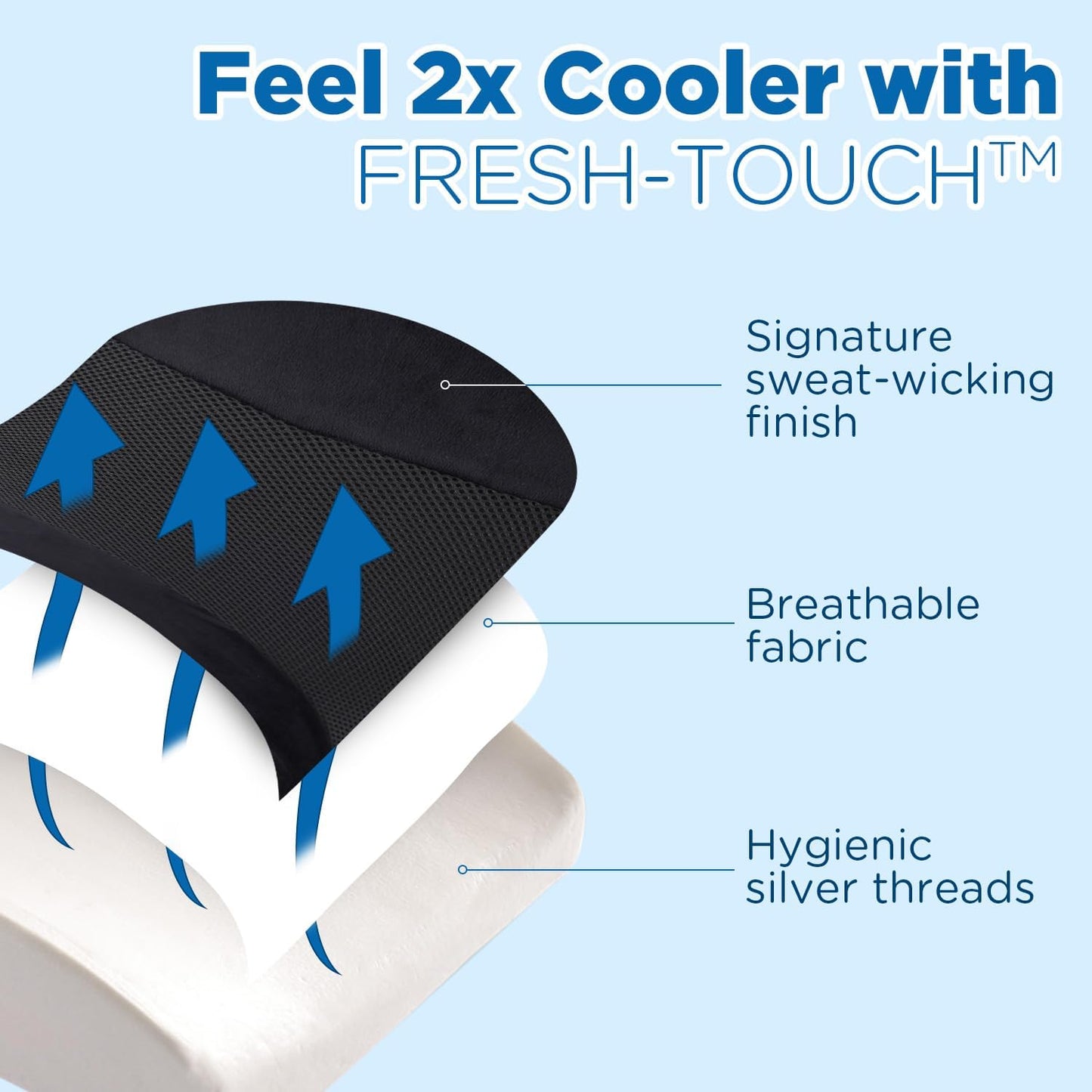 Lumbar Support Pillow for Office Chair Car, Gaming Chair Lower Back Pain Relief Memory Foam Cushion with 3D Mesh Cover Ergonomic Orthopedic Back Rest Lower Back Support