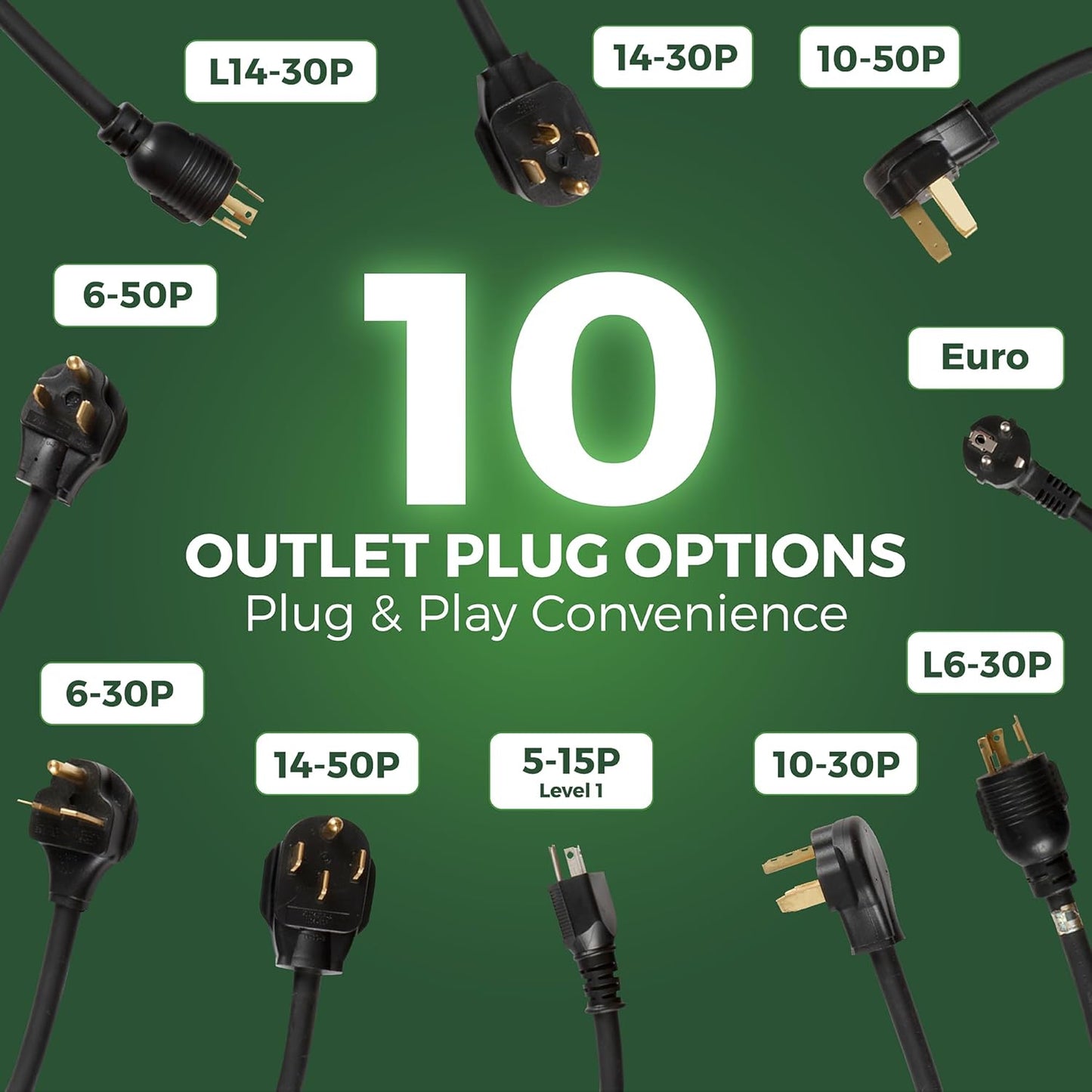 PRIMECOM Level 2 EV Charger 220/240V, 16A, 30ft & 50ft, Portable EVSE Electric Vehicle Charging Cable Compatible with Bolt Volt Leaf BMW i3 Fiat 500e Clarity NIRO Prius (30 Feet, 14-30P)