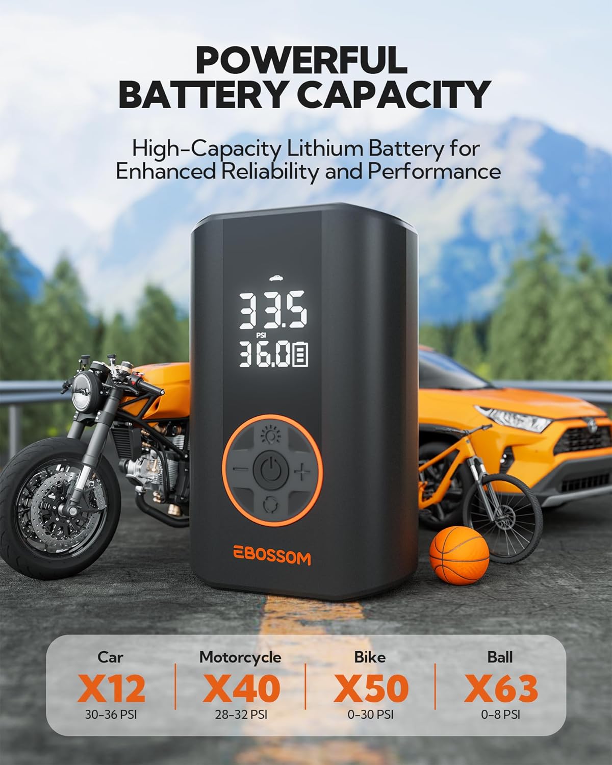 Tire Inflator Portable Air Compressor, Mini Cordless Air Pump 3X Fast Inflation with Pressure Gauge, 150 PSI Tire Inflator Rechargeable with LED Light for Car Motorcycle Bikes Balls Swim Ring