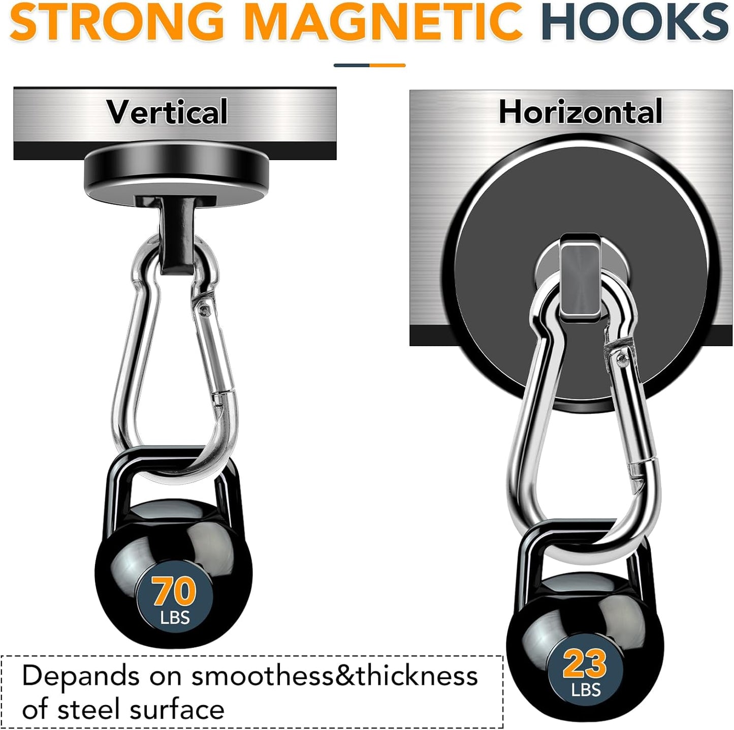 MIKEDE 6 Pack Strong Magnetic Hooks, 70LBS Pull Force Neodymium Magnetic Hooks Cruise Ship with Swivel Carabiner Hooks, Black Heavy Duty Magnets Hooks with Rings for Hanging, Grill, Refrigerator