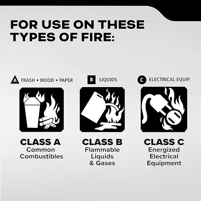Kidde Commercial-Grade Fire Extinguisher for Office, Schools, Rechargeable 4A60BC