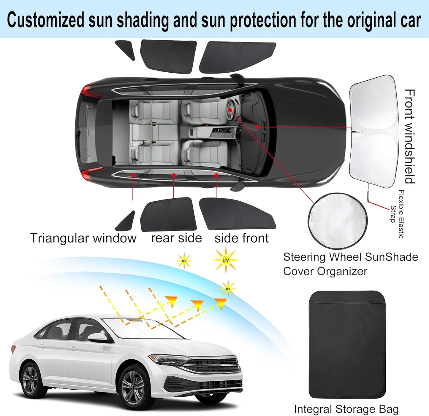 TINGLU Window Shades for Volkswagen VW Jetta 2019-2024 2025 Accessories Car Side Full Windows Triangular Windshield Sun Shade Sun UV Rays Privacy Protection 7PCS