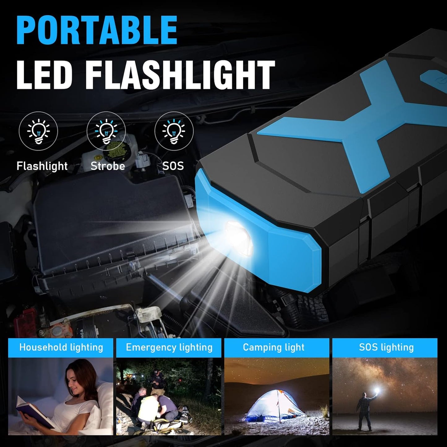 2000A Car Battery Jump Starter, 12V Car Jumper Starter Portable for 8.0L Gas & 6.5L Diesel, 20000mAh Battery Backup with USB QC 3.0 LED Light SOS for Emergency Use