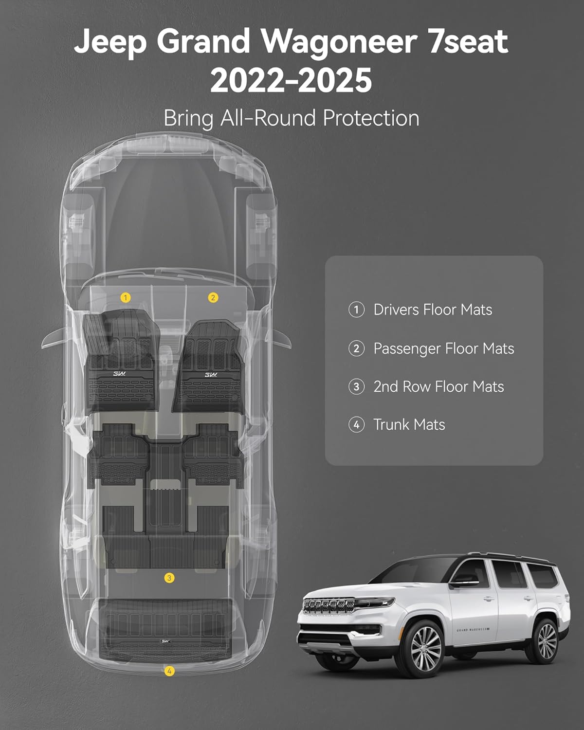 3W Floor Mats & Cargo Liner Fit for Jeep Grand Wagoneer 2022 2023 2024 2025 7 seat (Not Fit for L or 8 seat), TPE Custom Fit Wagoneer Floor Liner for 1-3 Rows and Trunk Mats Full Set Car Accessories