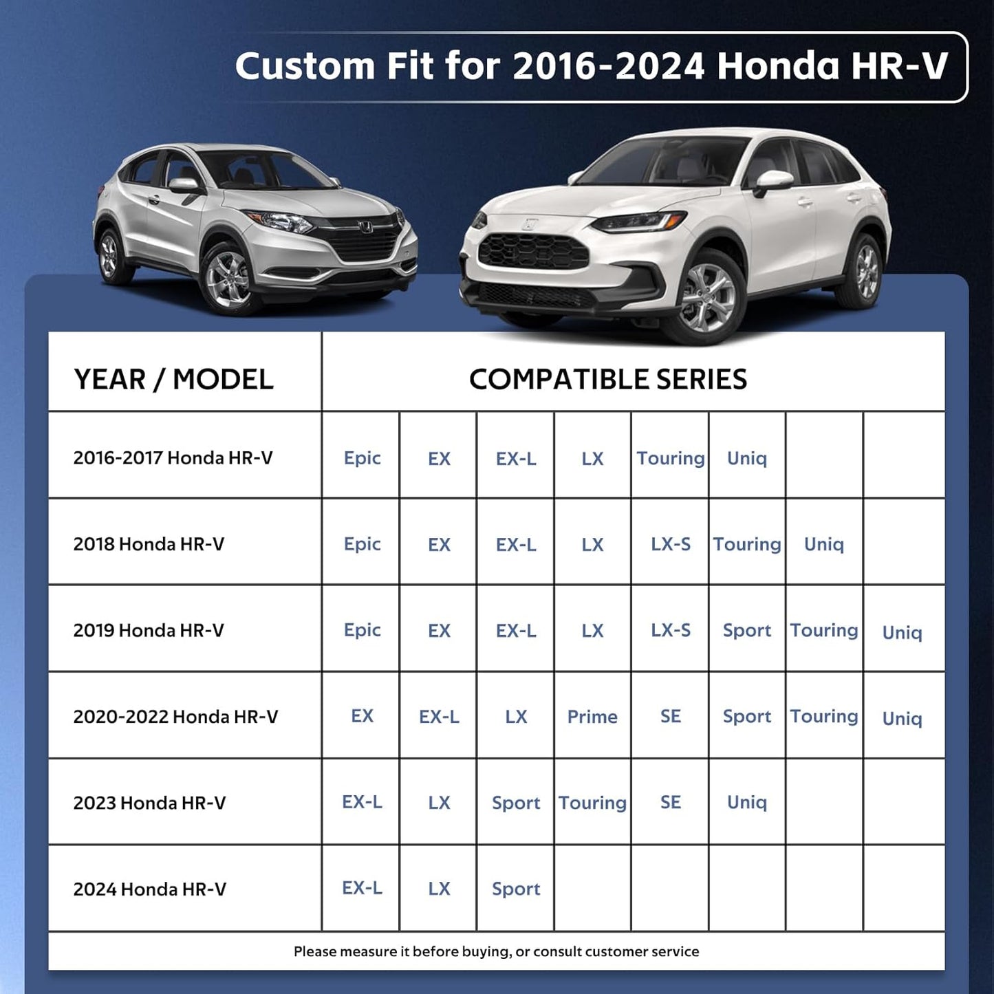 10 Layers SUV Car Cover Custom Fit for Honda HR-V HRV (1995-2025) Waterproof All Weather for Automobiles, Outdoor Full Cover Sun UV Rain Protection with Cotton.Black