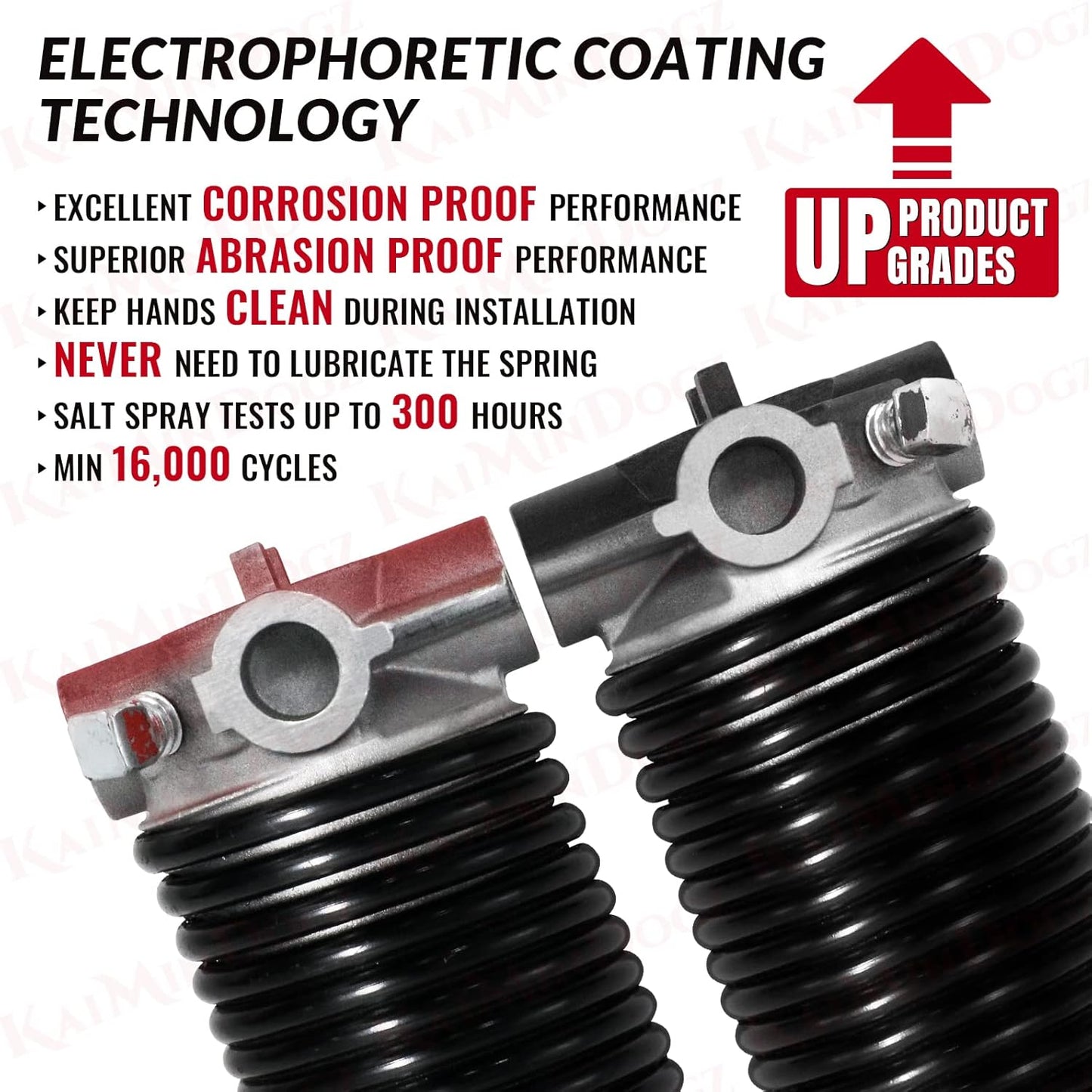 Pair of 1.75" Garage Door Torsion Springs Set with Non-Slip Winding Bars&Gloves, High Precision Electrophoresis Oil-Free Black Coated for Replacement, MIN 16,000 Cycles (0.250 x 1.75"x 33")