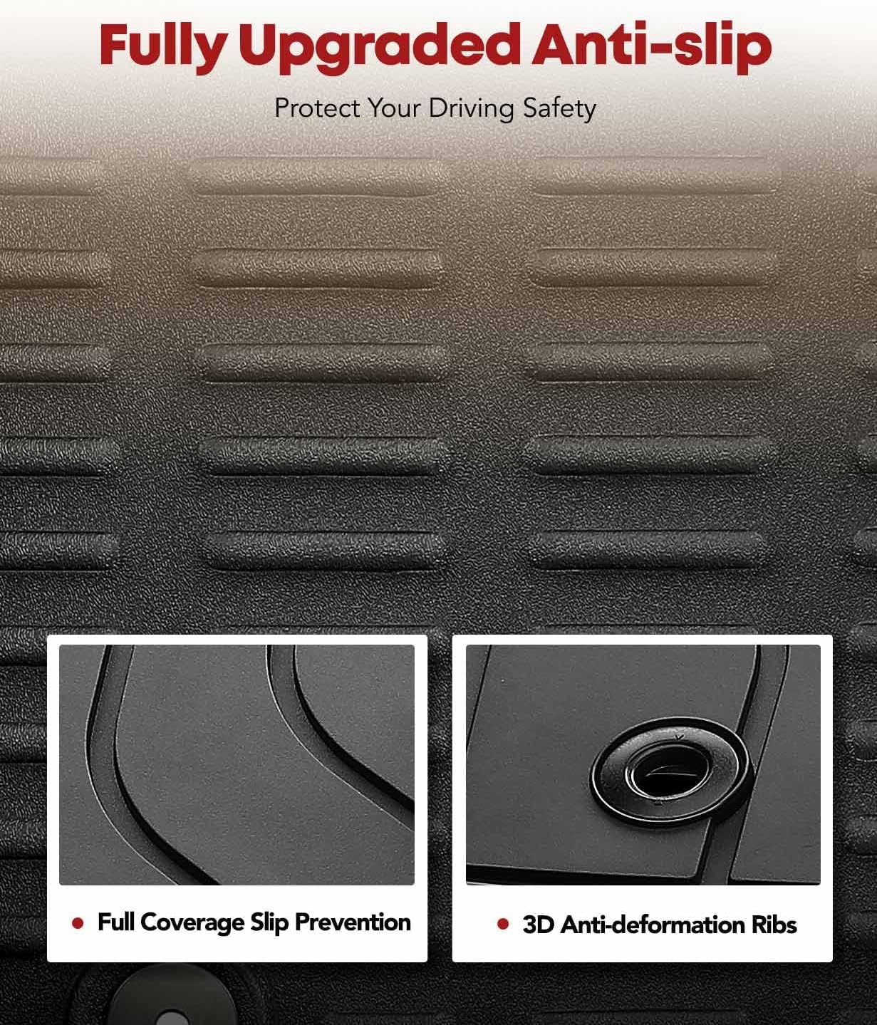 YHTAUTO Fit 2025 2024 2023 2022 Toyota Tundra Floor Mats | Only Fit CrewMax | TPE All Weather Floor Liner, 1st 2nd Row Car Mats