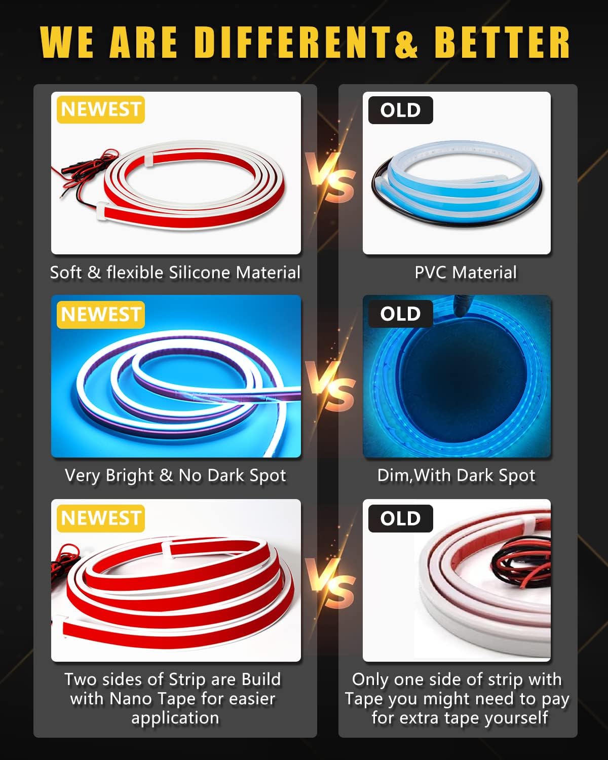 YM E-Bright Led Hood Light Strip Exterior Led Strip Lights for Cars Waterproof Flexible DRL Dynamic Scan Start Up Hoodbeam Kit Daytime Running Light for Truck,SUV,12V 70inch,Ice Blue,1 Set