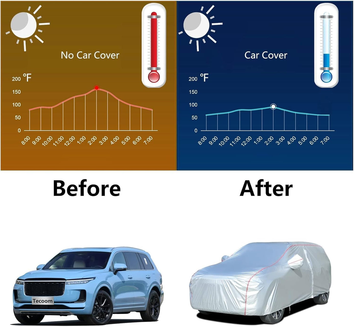 Tecoom Hard Shell Breathable Material Door Shape Zipper Design Waterproof UV-Proof Windproof Car Cover for All Weather Indoor Outdoor Fit 191-205 Inches SUV