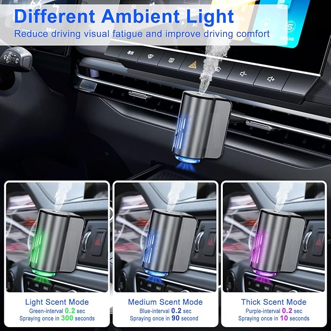 Car Air Freshener,Smart Car Air Freshener, Suitable for Car Diffusers and Home Use,Automatic On/Off,10 Scents,Car Diffusers Have 3 Adjustable Modes,Car Essential Oil Diffusers Have 10 Refill Bottles
