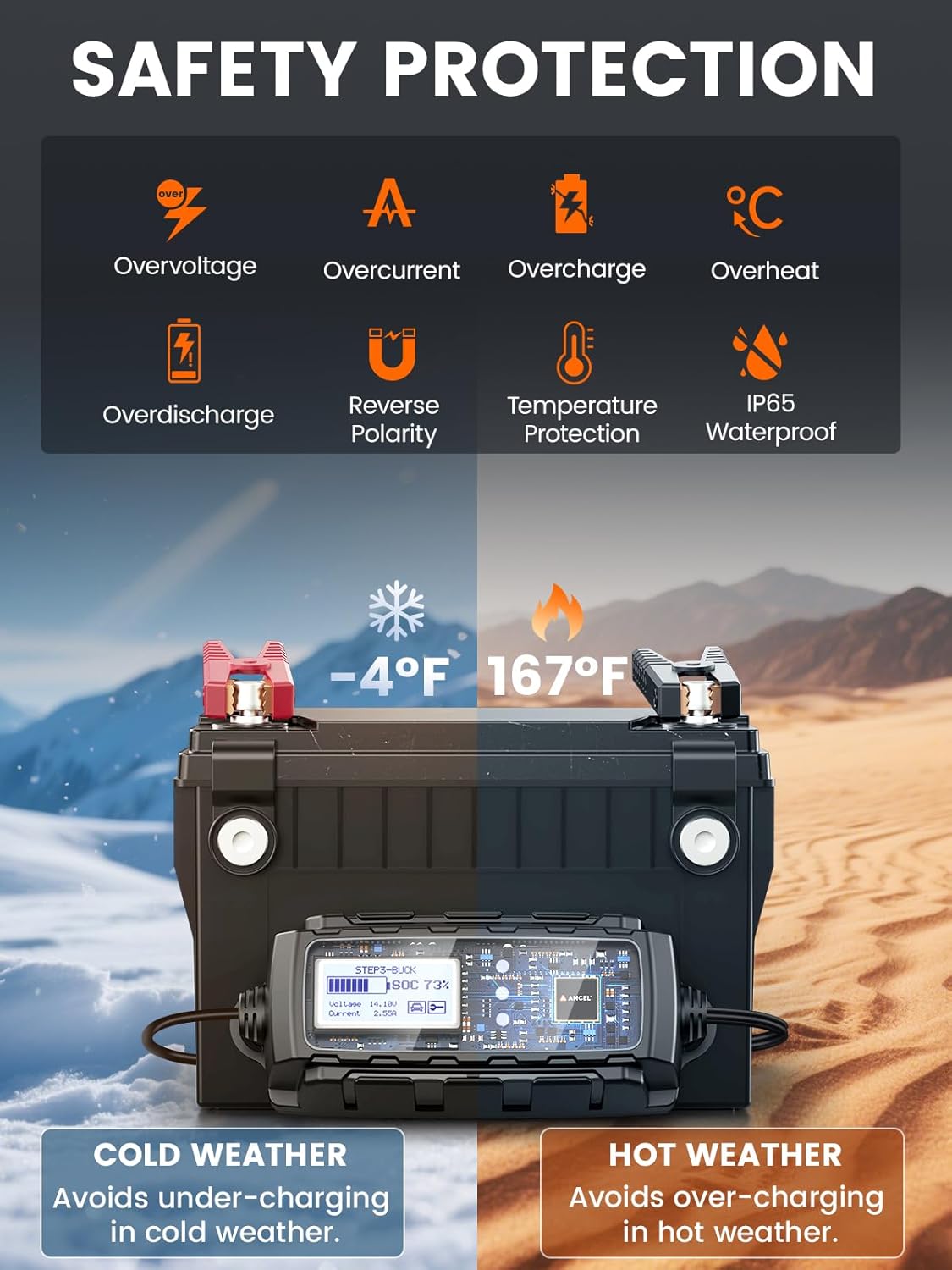 ANCEL BT521 3-in-1 Car Battery Charger, Tester and Maintainer for 12V Lead-Acid Batteries, 5A Smart Trickle Charger and Desulfator with Overcharge Protection & Temperature Compensation, LCD Display