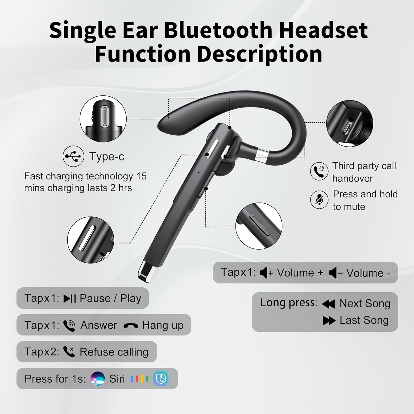 Bluetooth Headset, Wireless Earpiece with 500mAh Charging Case, 100Hrs Talking Time Built-in Dual Microphone 270° Rotatable Hand-Free Noise Canceling Headphones for Office/Trucker/Business