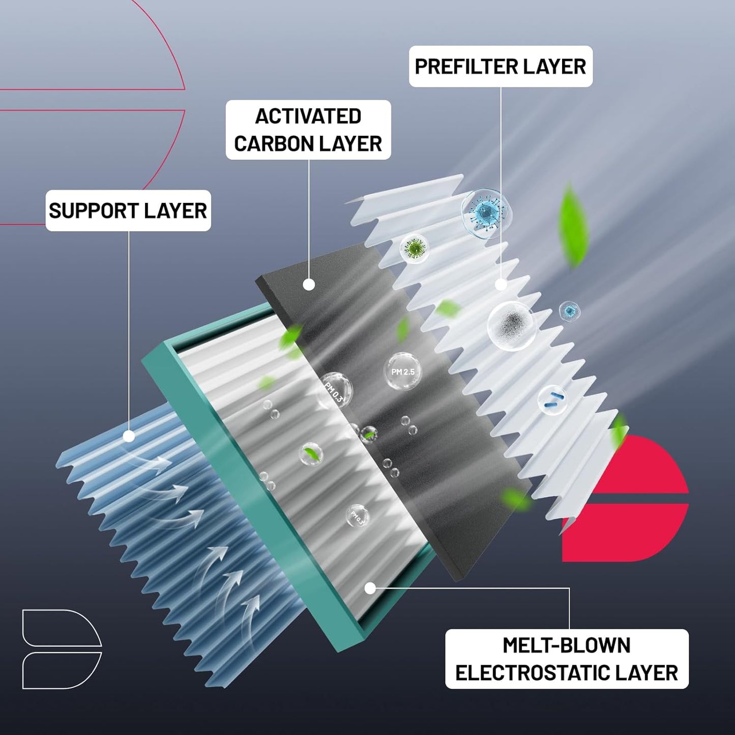 BDFHYK Cabin Air Filter with Activated Carbon Compatible with Ford Mustang 2005-2014, Replace# CF10370 4R3Z19N619AA