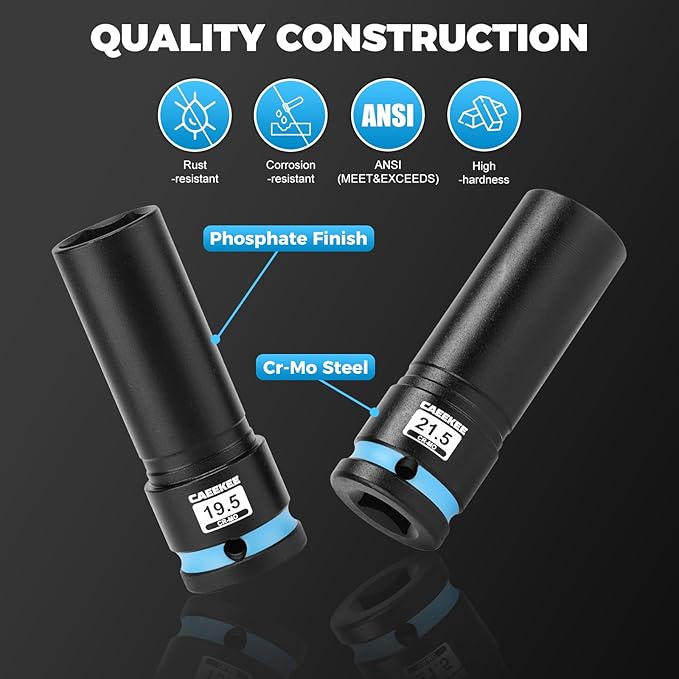 4-Piece 1/2" Drive Lug Nut Impact Socket Set, Non-Marring Thin Wall Wheel Protector Socket，CR-MO, Metric 17.5, 19.5, 21.5, 22.5mm